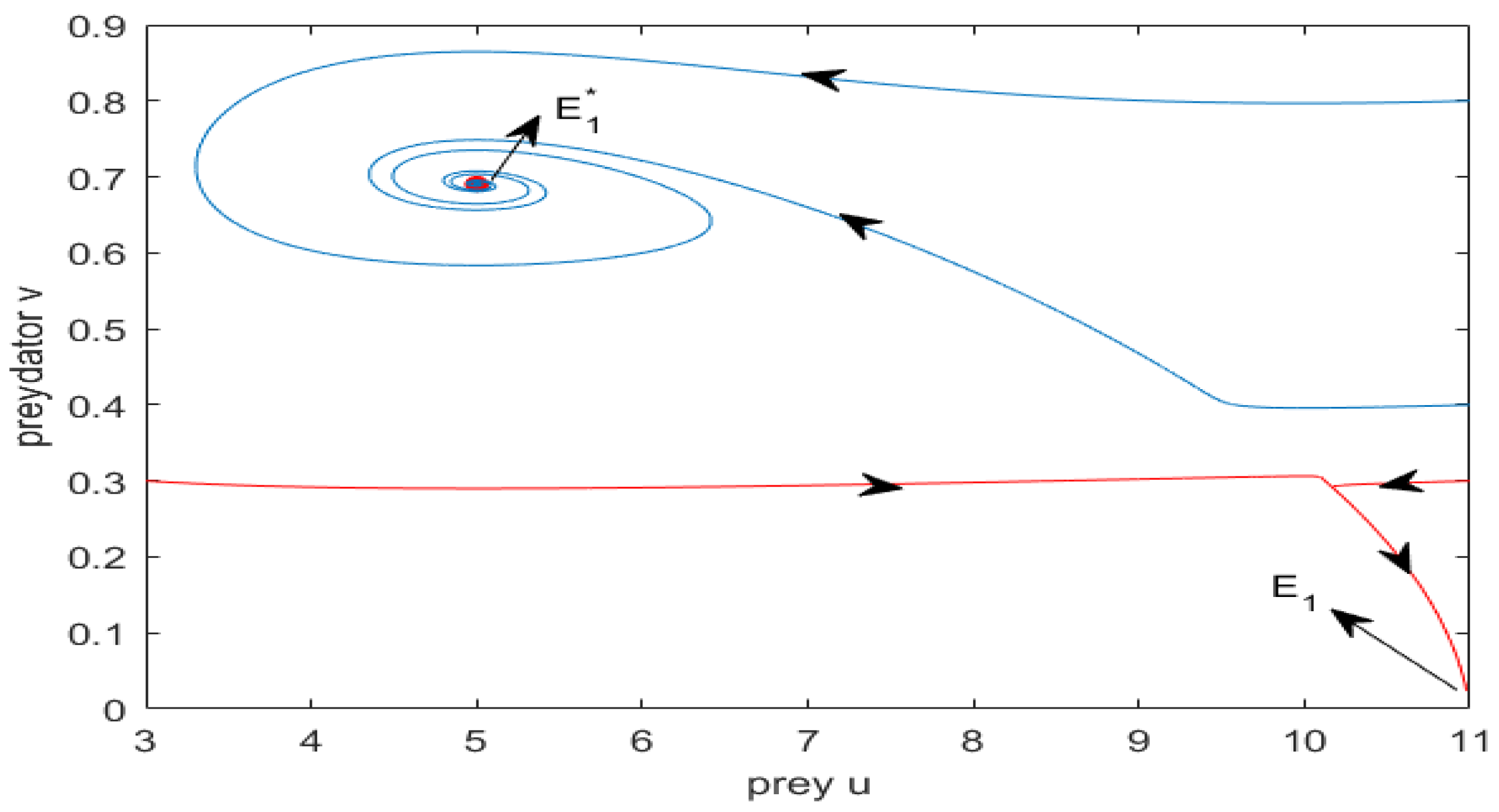Mathematics 10 03270 g003