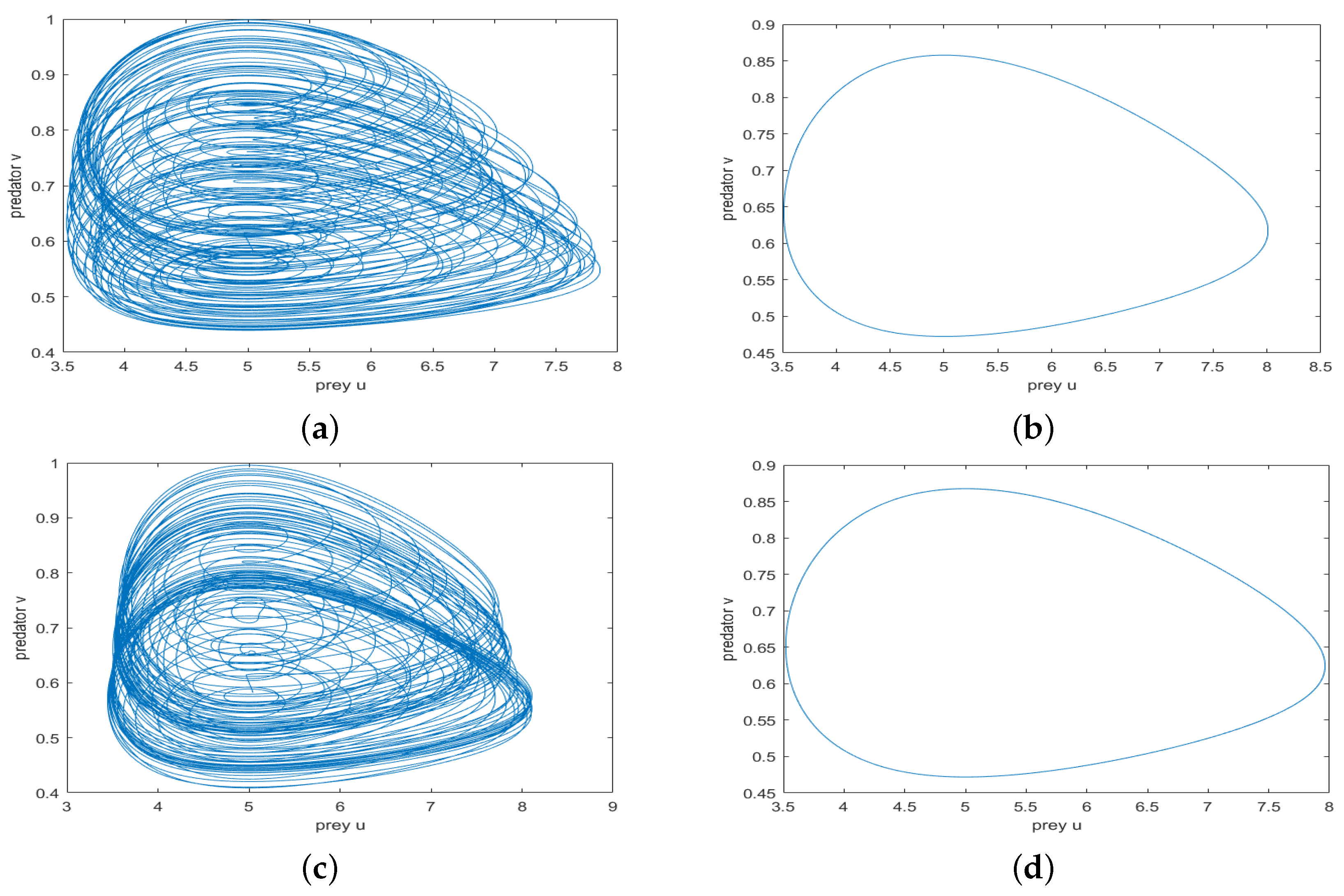 Mathematics 10 03270 g006