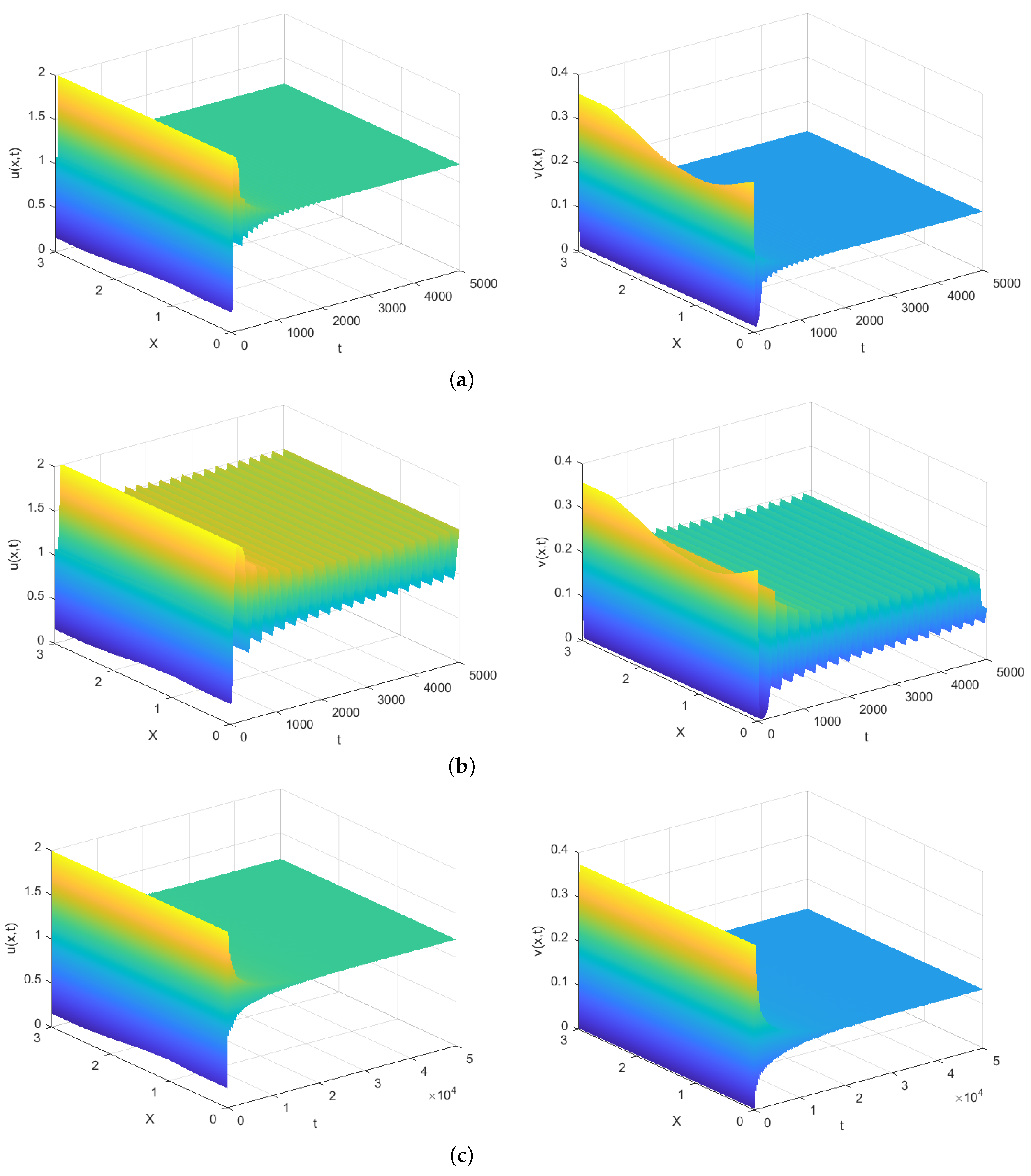 Mathematics 10 03270 g007