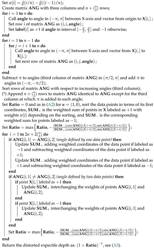 Mathematics 10 03272 i001 Mathematics 10 03272 i001