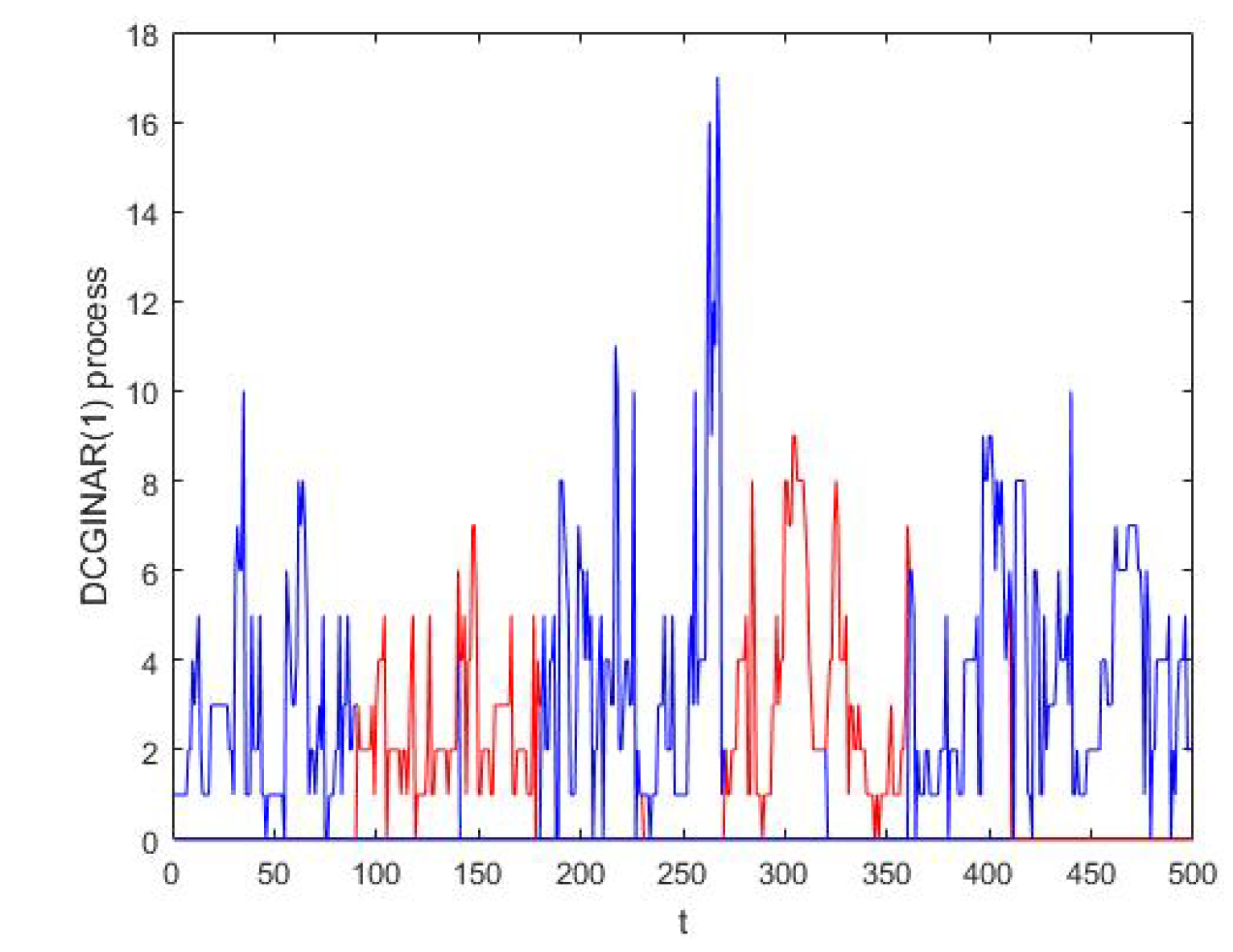 Mathematics 10 03284 g002
