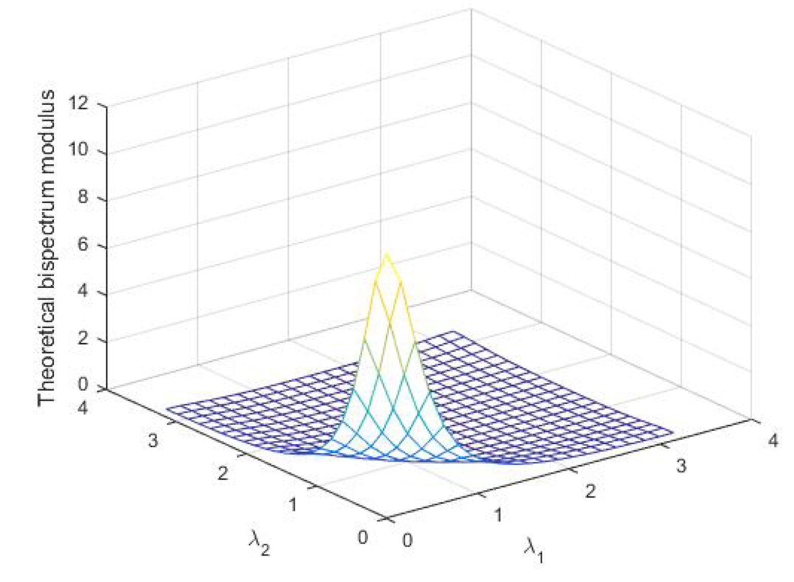 Mathematics 10 03284 g003