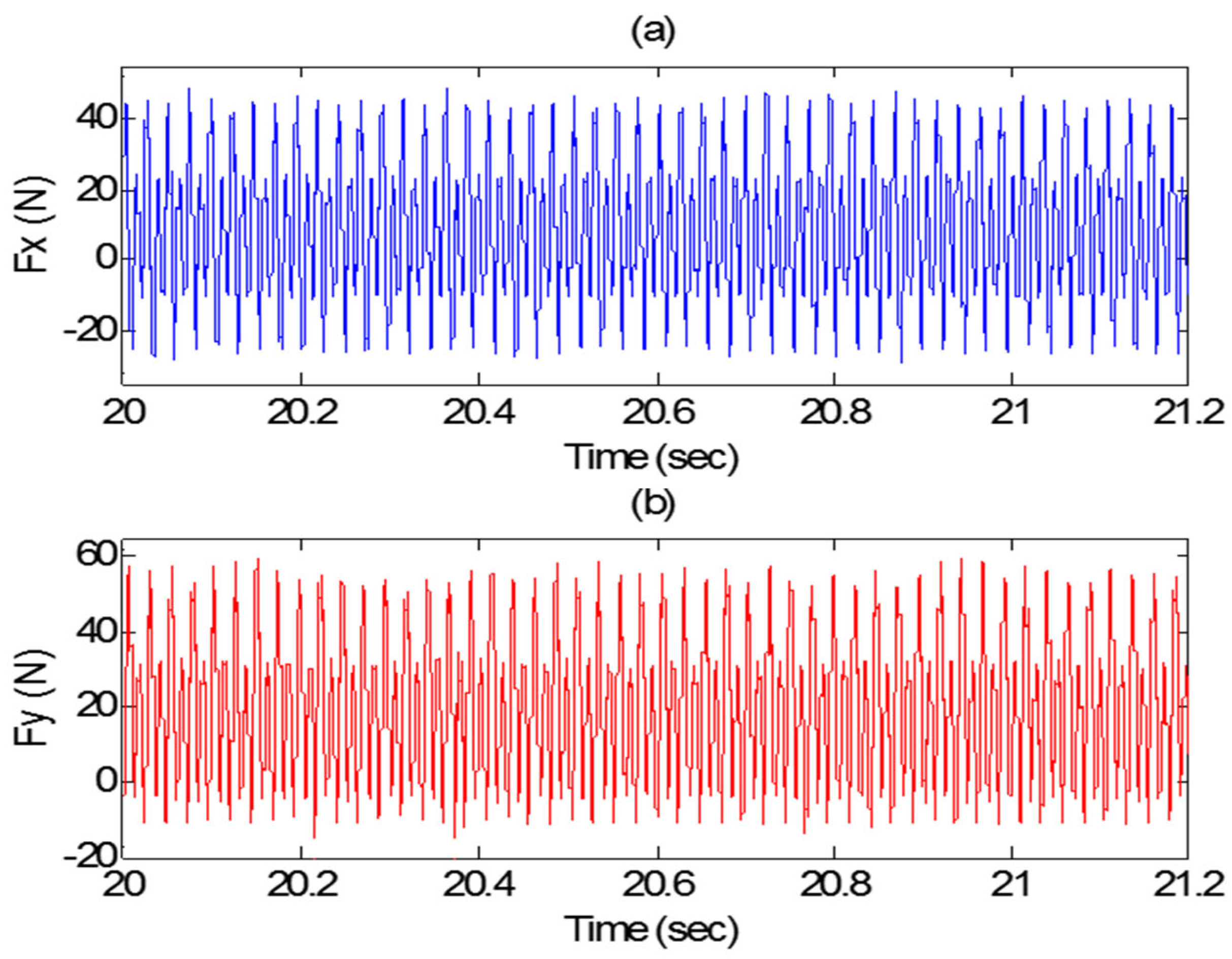 Mathematics 10 03287 g002