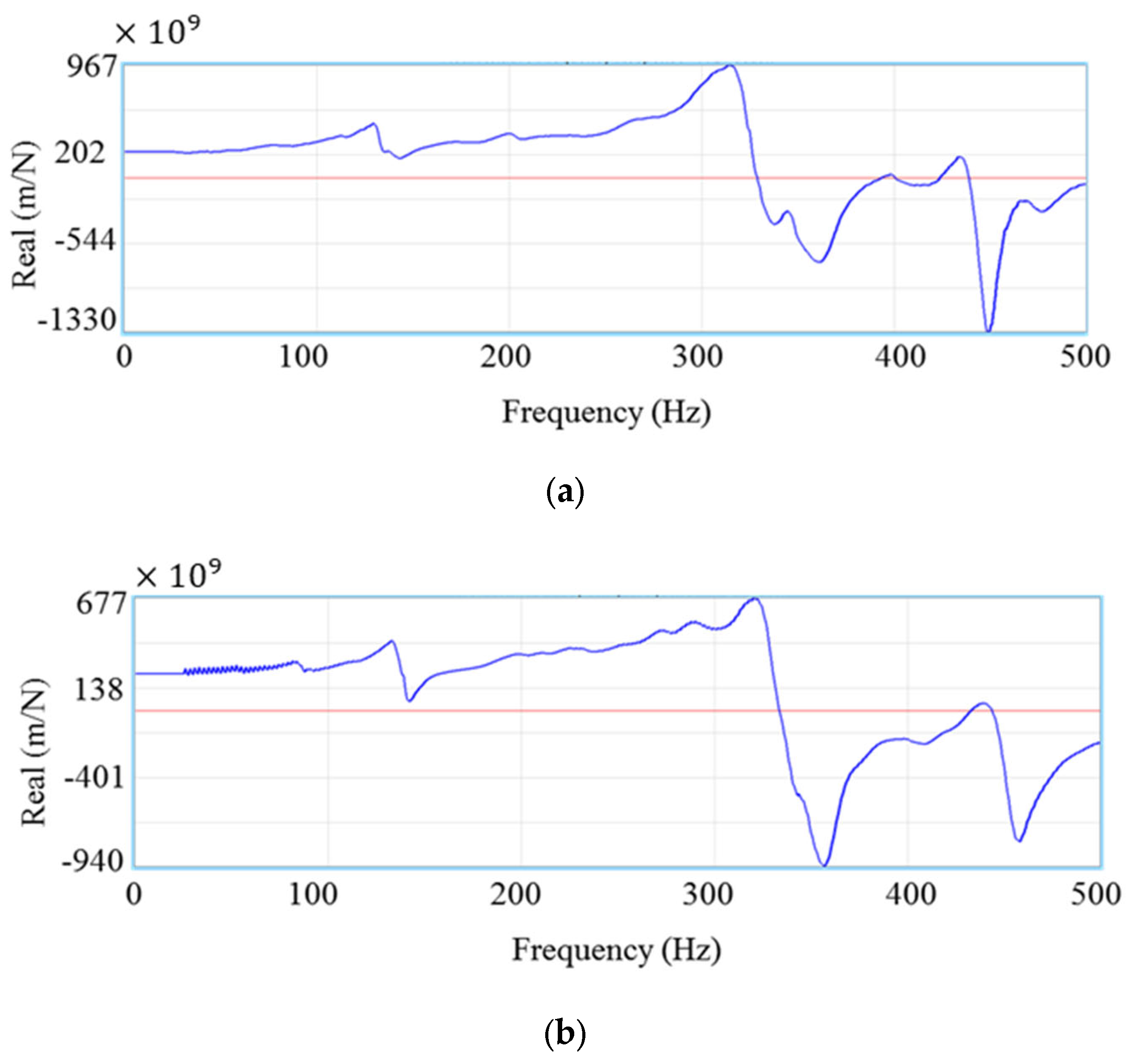 Mathematics 10 03287 g004