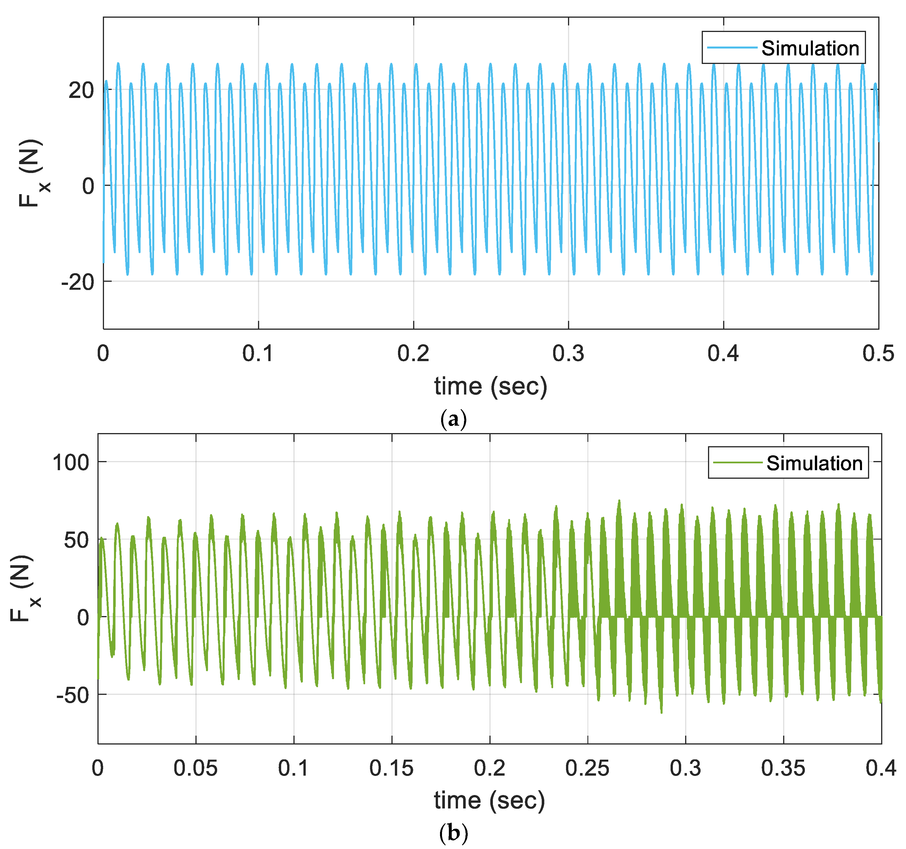 Mathematics 10 03287 g006