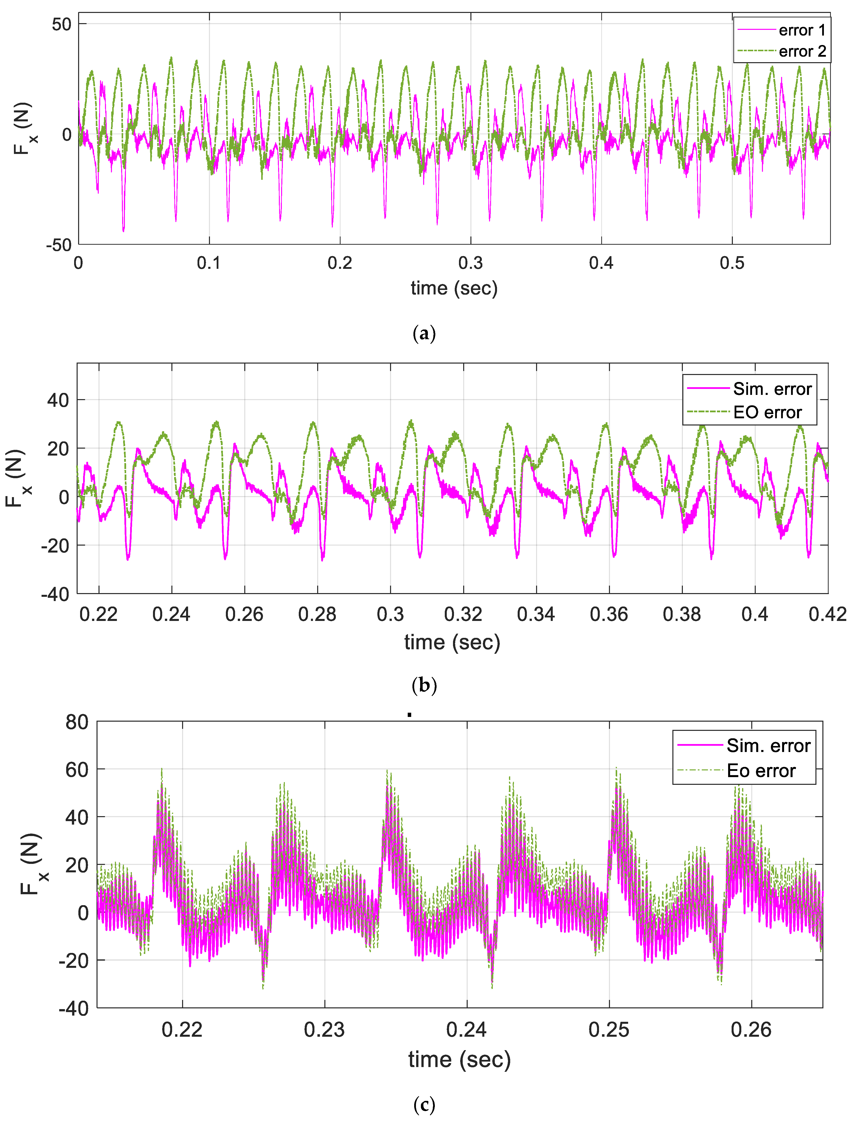 Mathematics 10 03287 g008