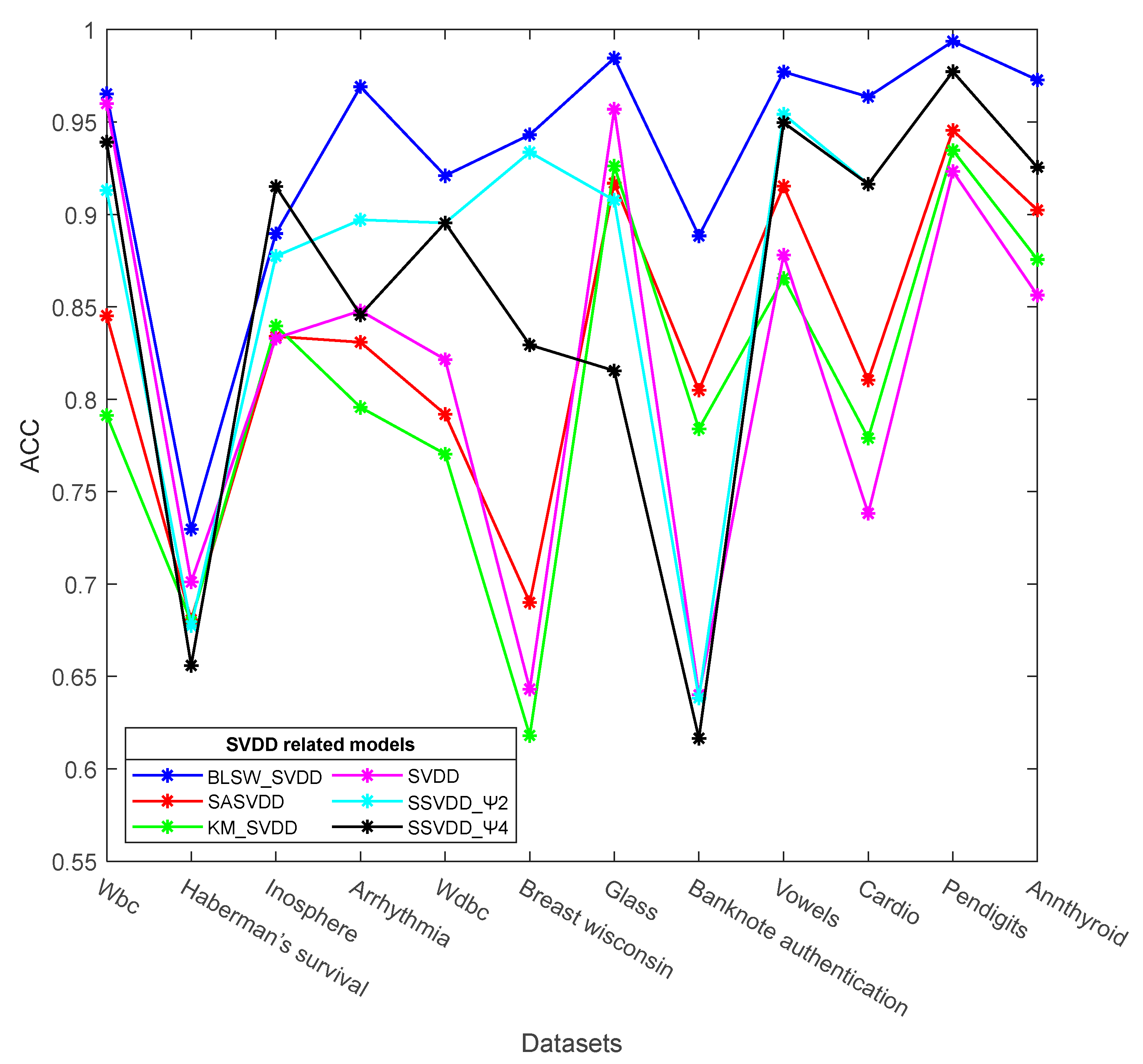 Mathematics 10 03292 g004