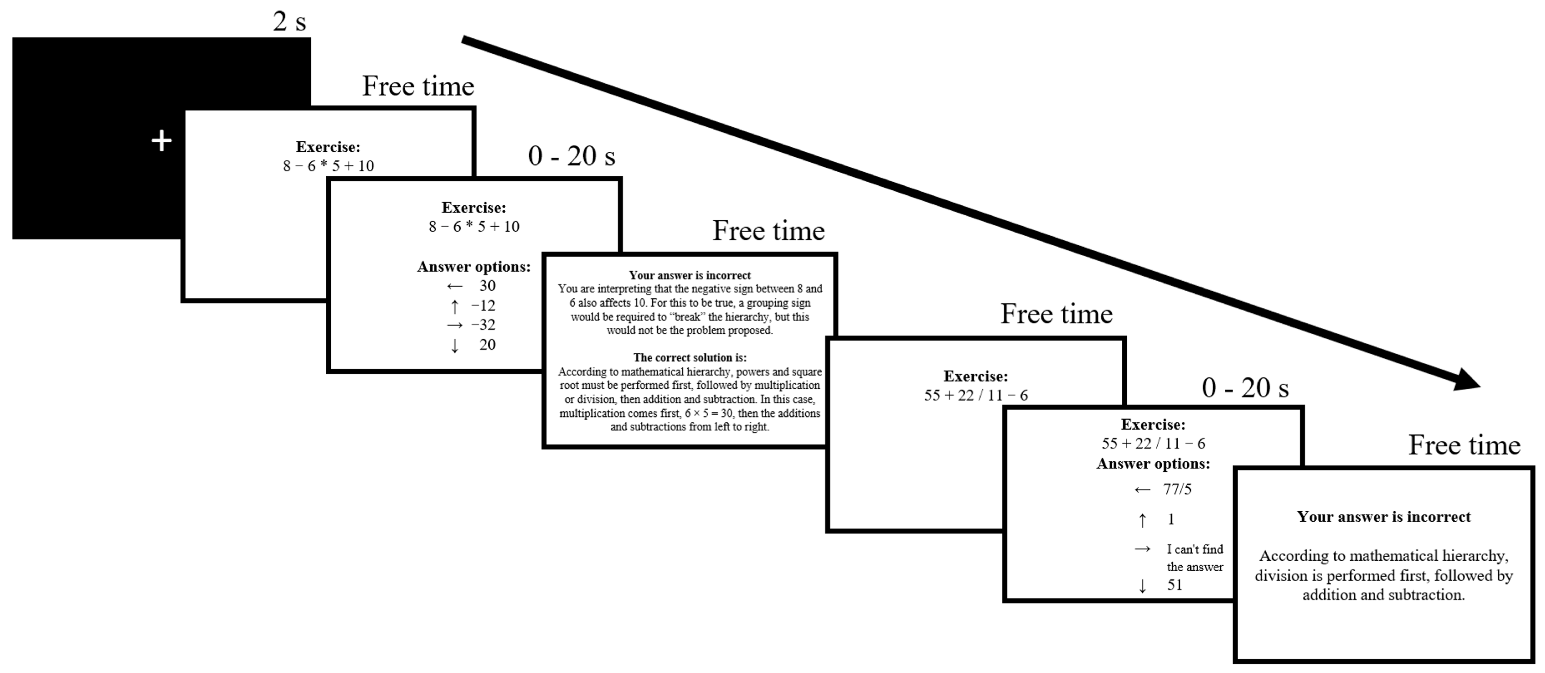 Mathematics 10 03294 g004