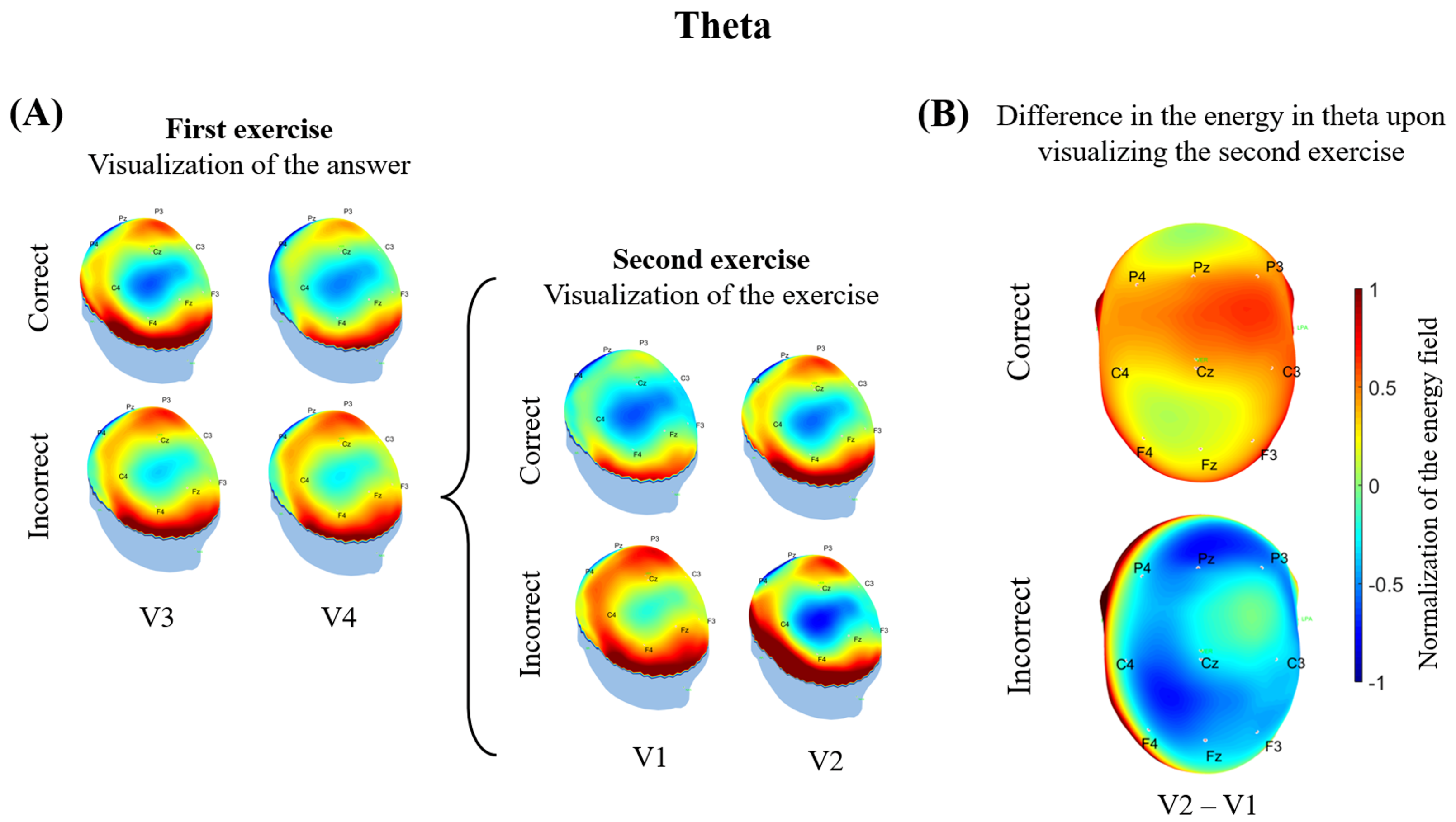 Mathematics 10 03294 g009