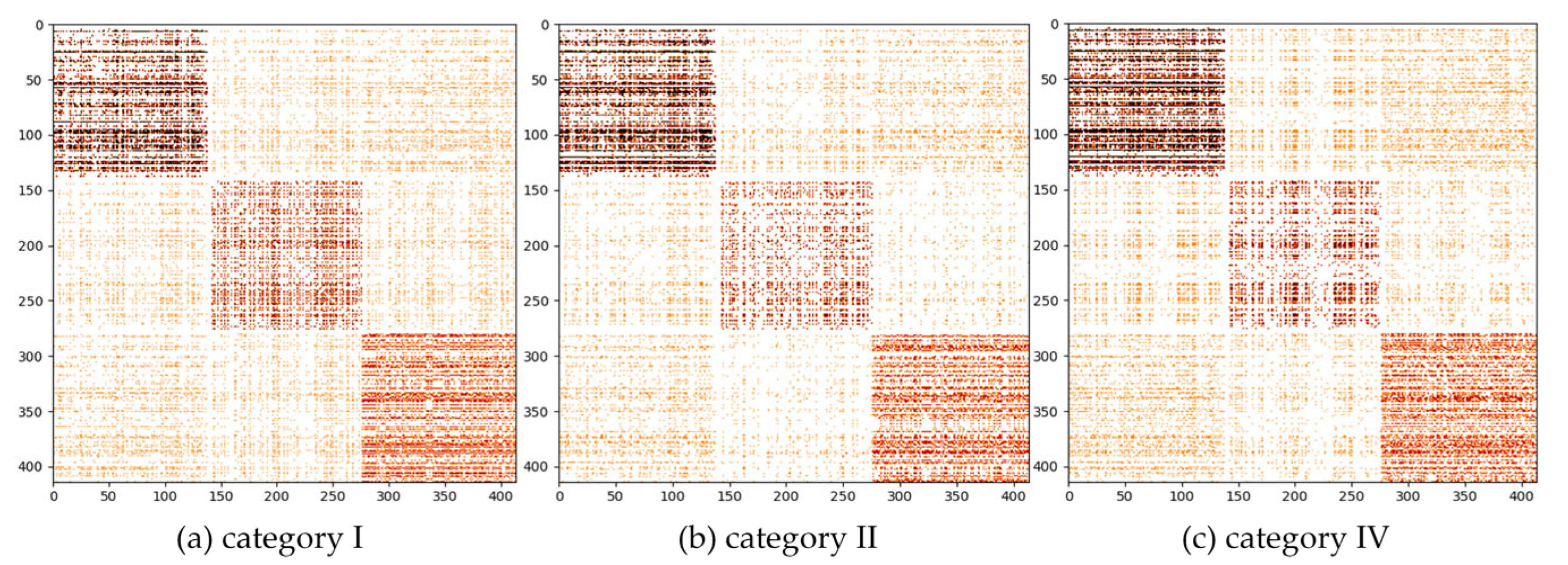 Mathematics 10 03298 g002