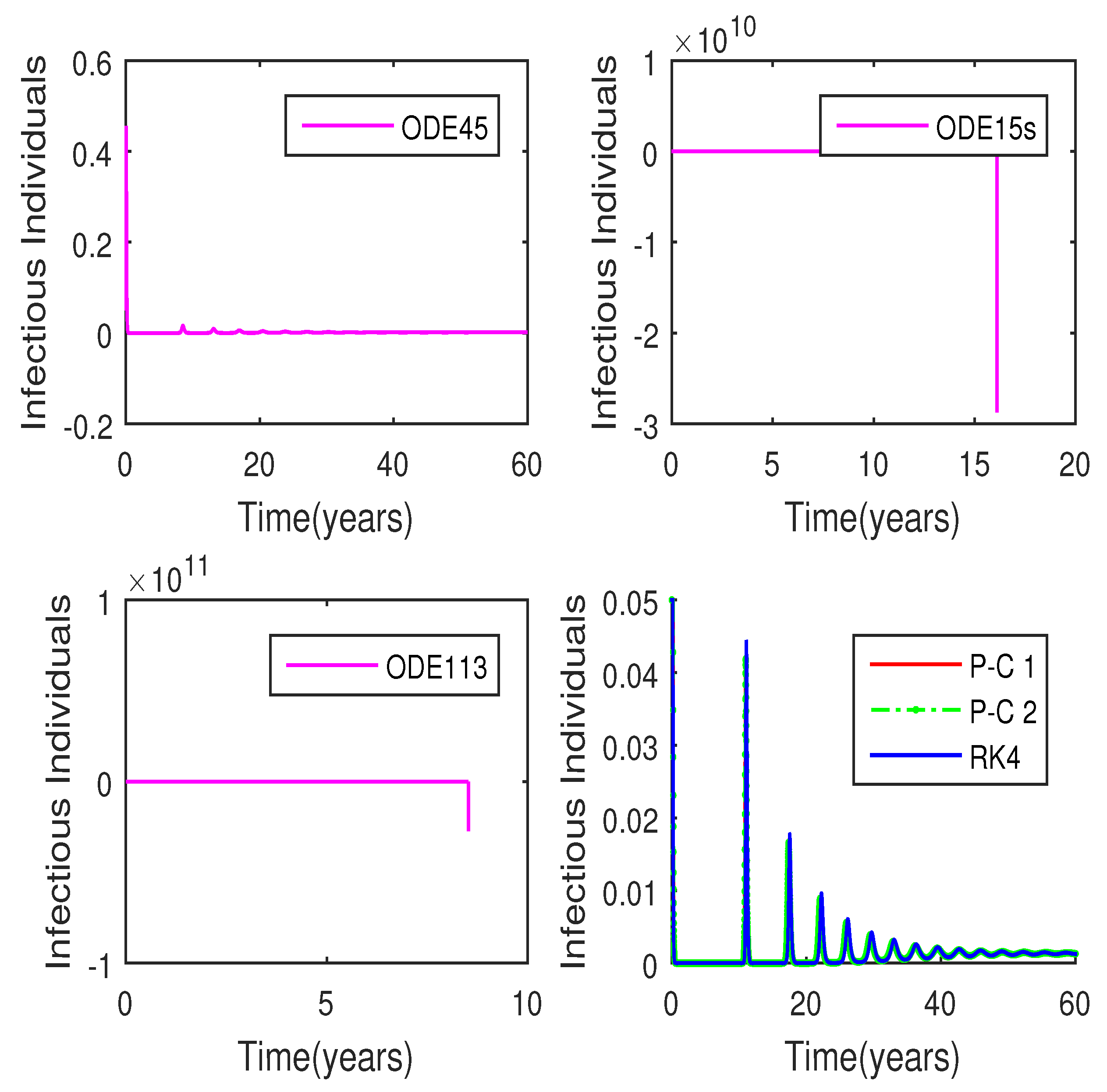 Mathematics 10 03299 g001