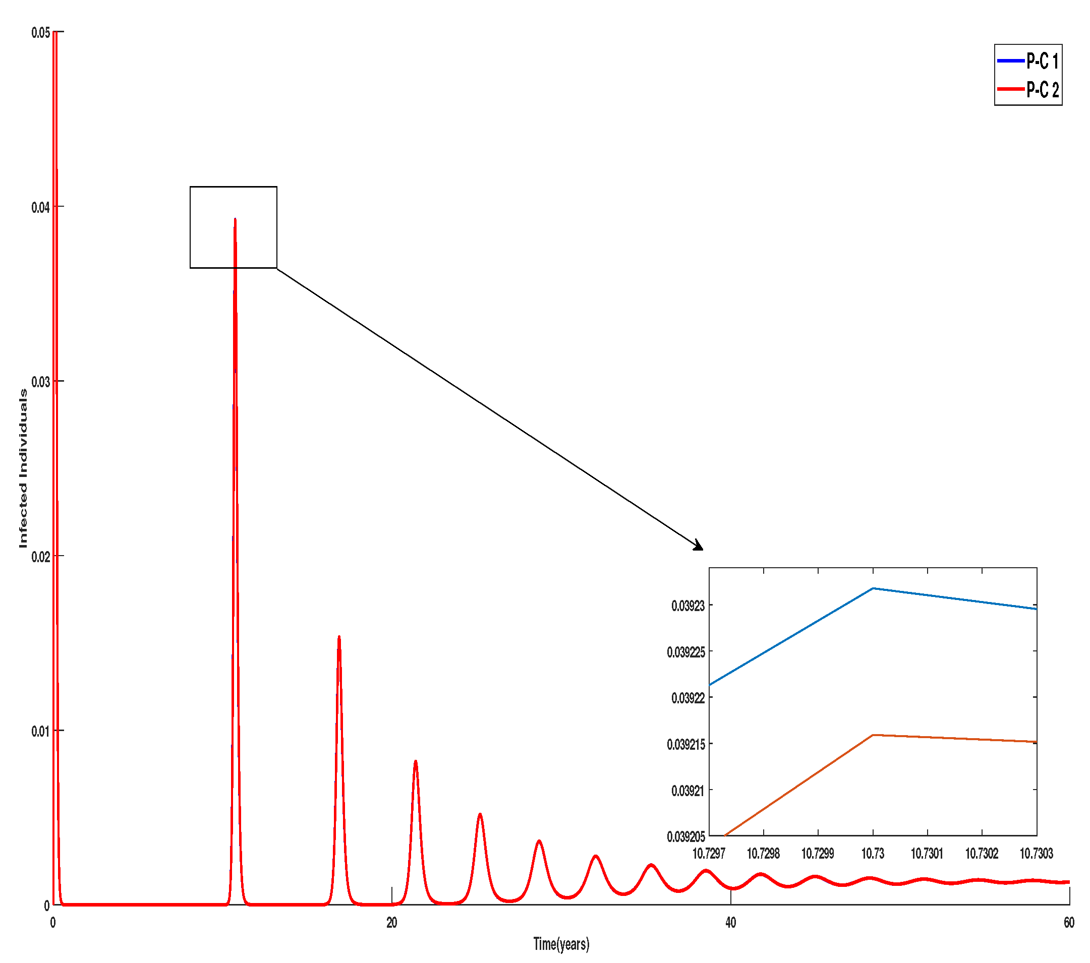 Mathematics 10 03299 g004