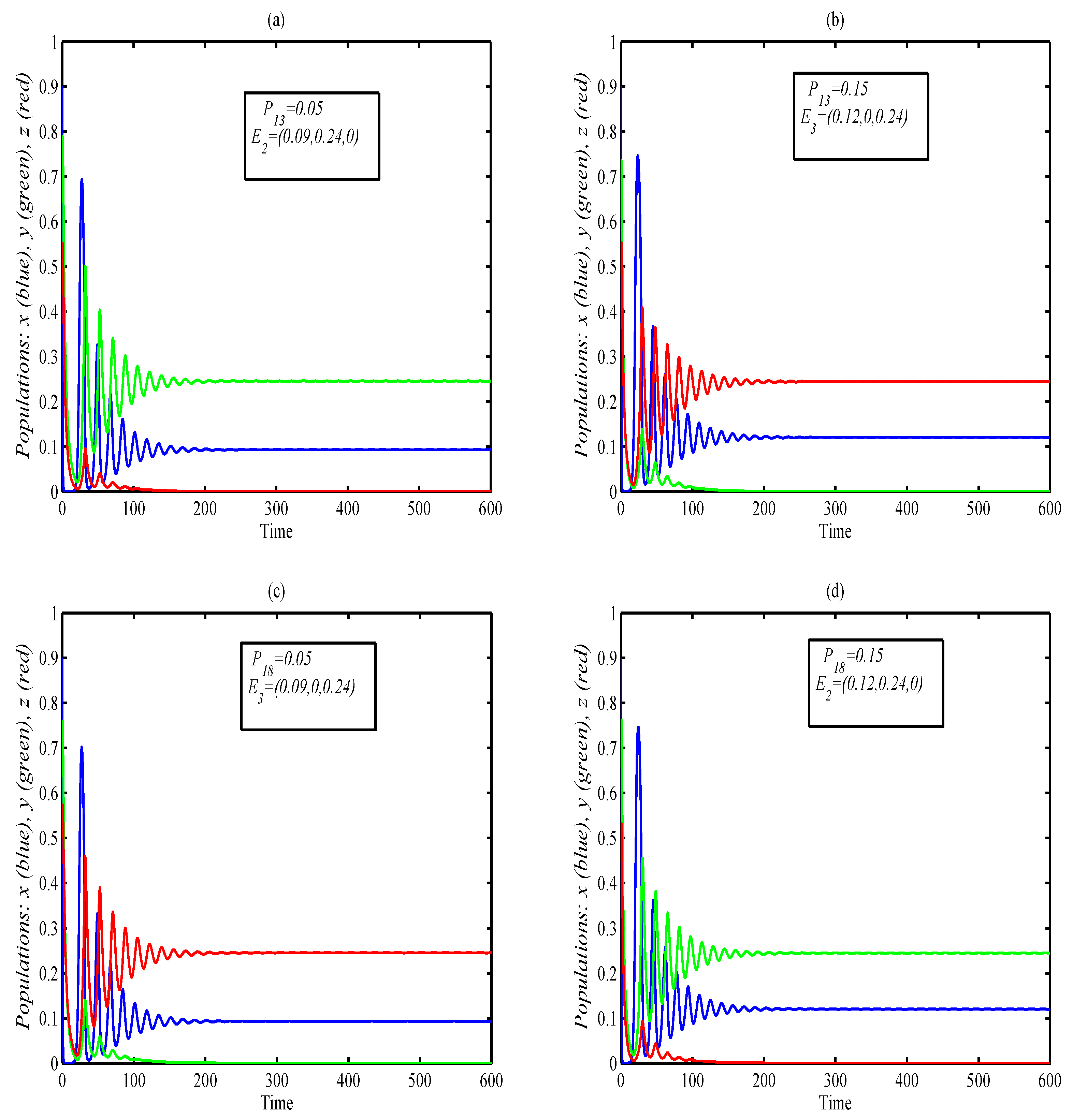 Mathematics 10 03300 g008