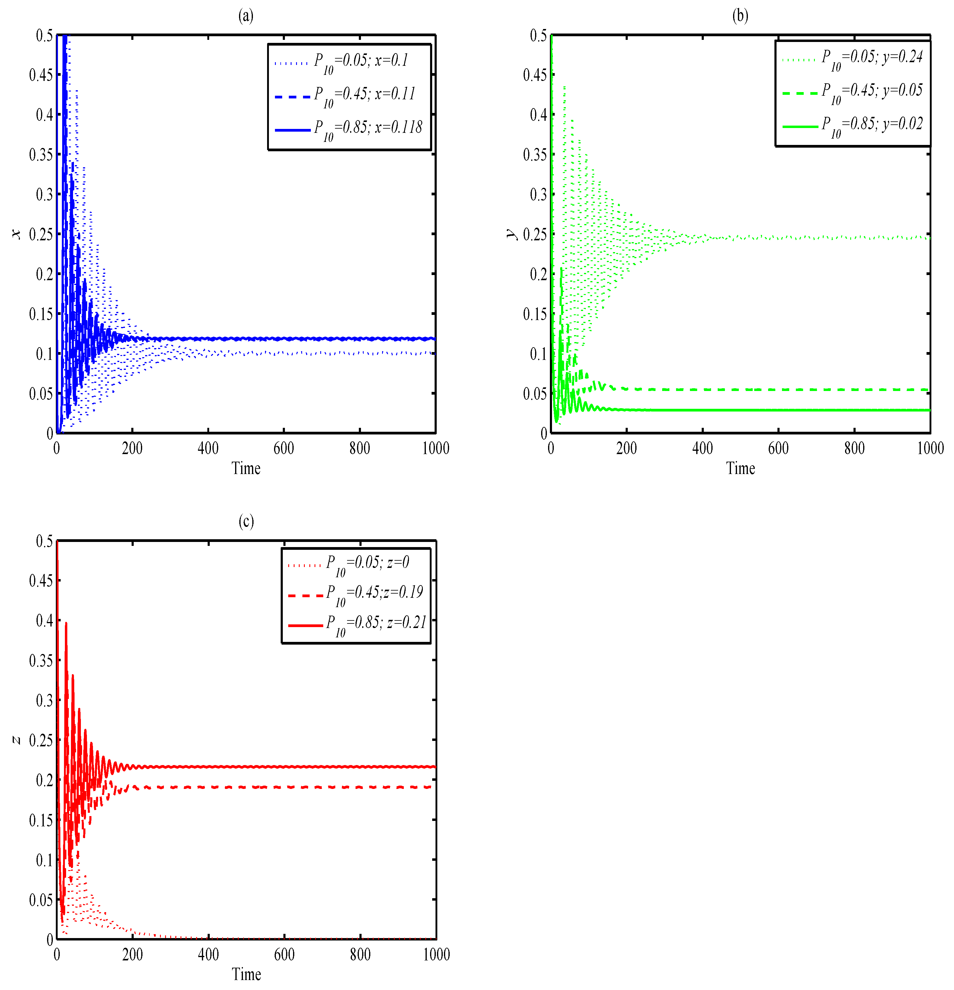Mathematics 10 03300 g009