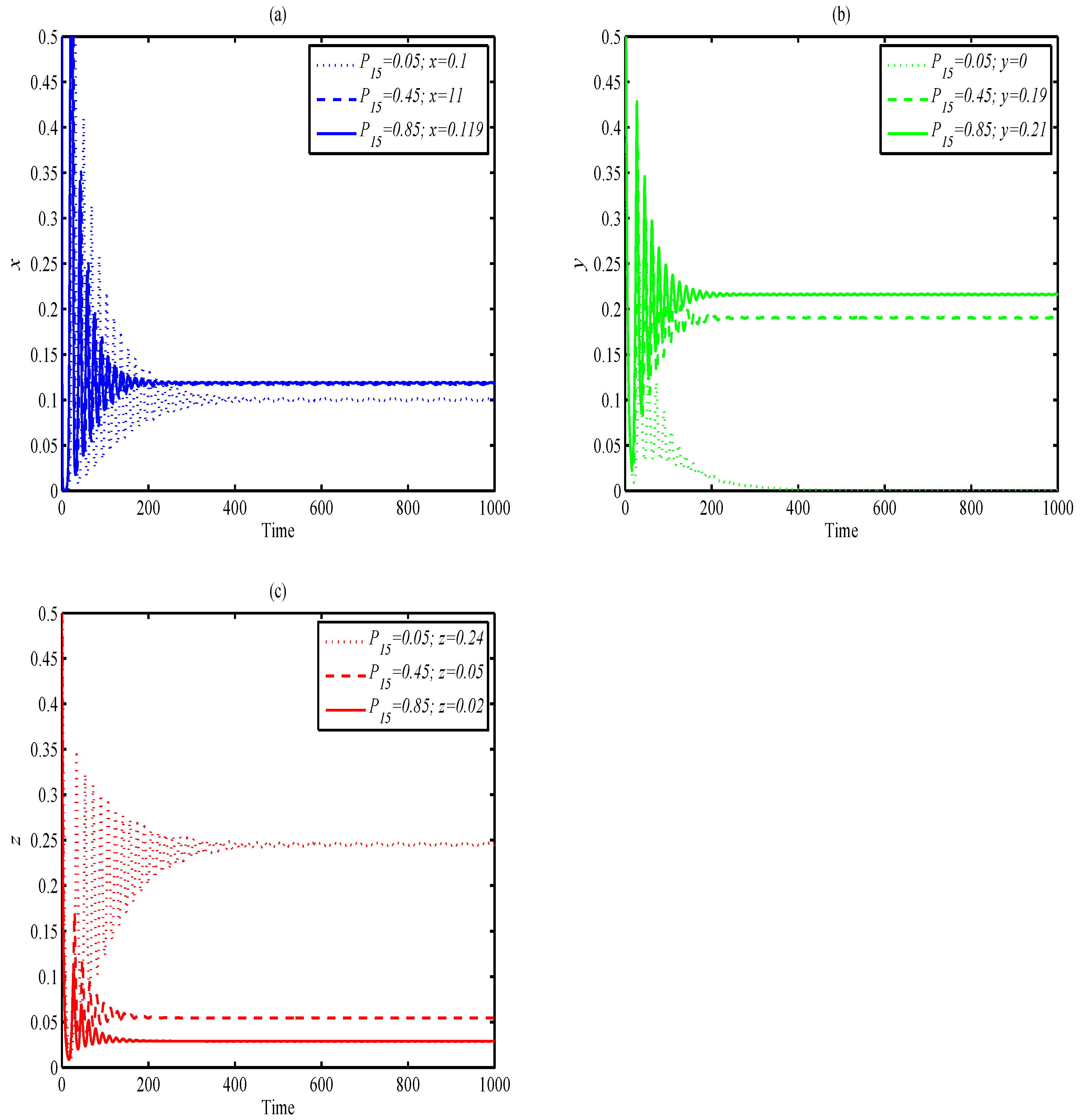 Mathematics 10 03300 g010