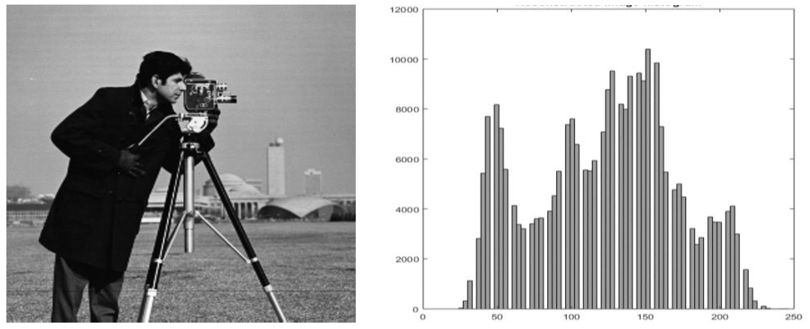 Mathematics 10 03311 g002