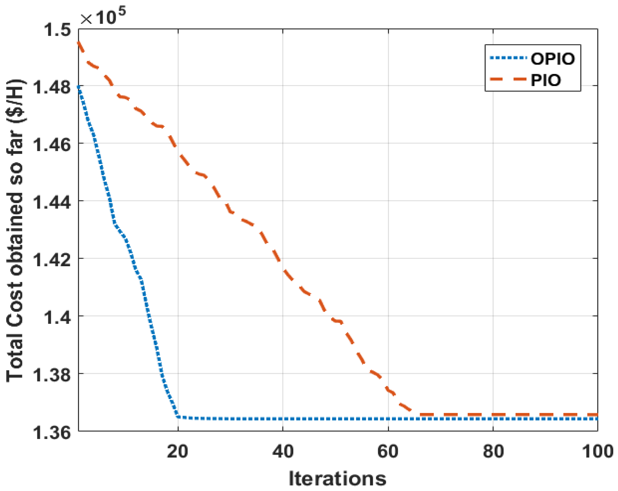 Mathematics 10 03315 g003