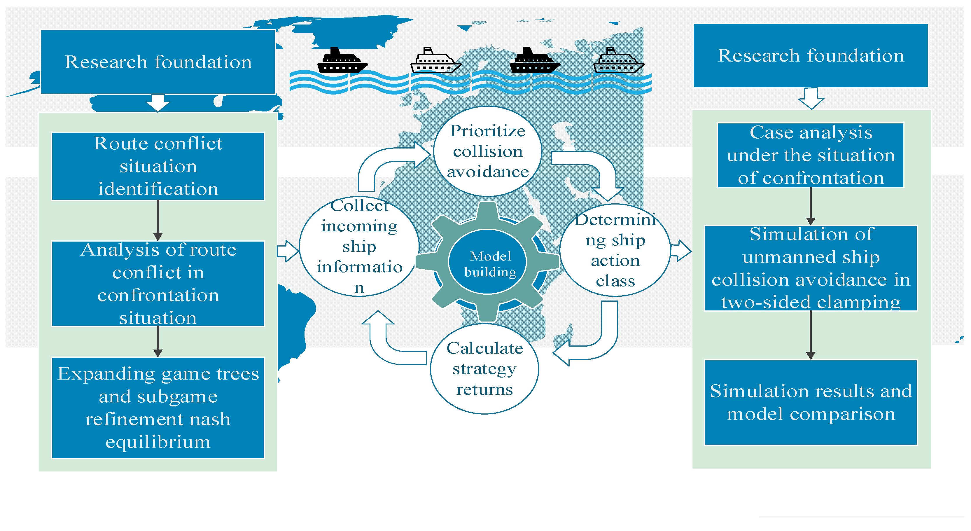 Mathematics 10 03316 g001