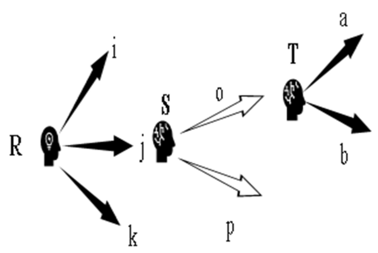 Mathematics 10 03316 g003