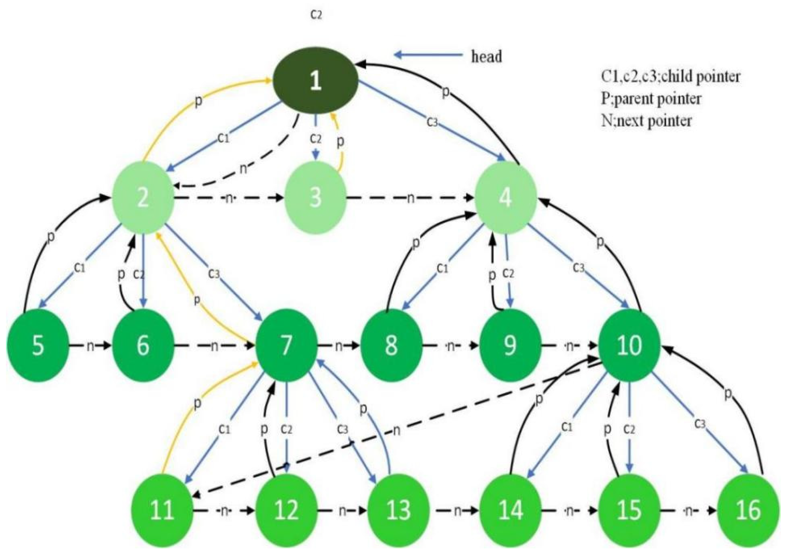 Mathematics 10 03316 g006