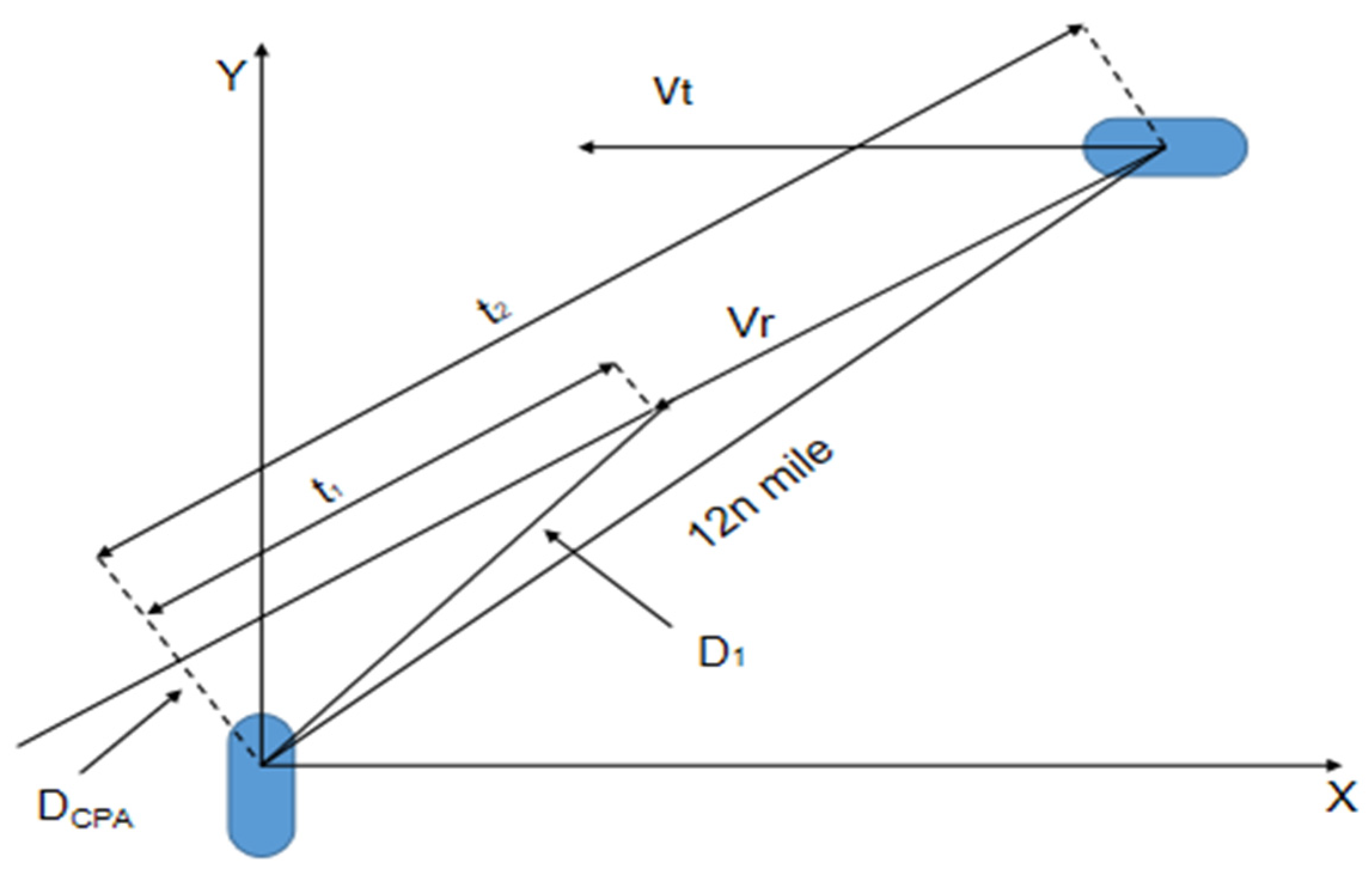 Mathematics 10 03316 g007