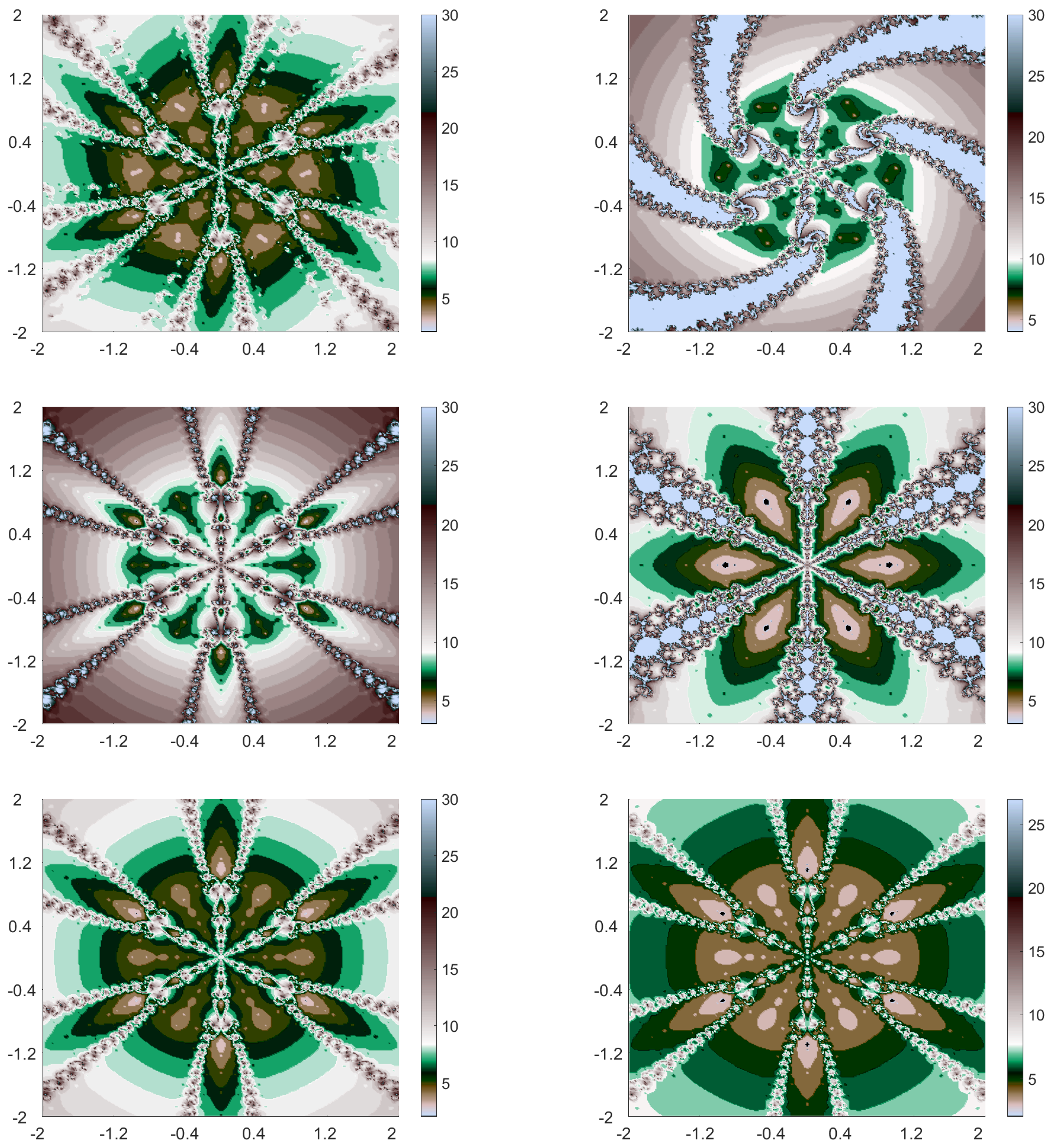 Mathematics 10 03324 g001 Mathematics 10 03324 g001