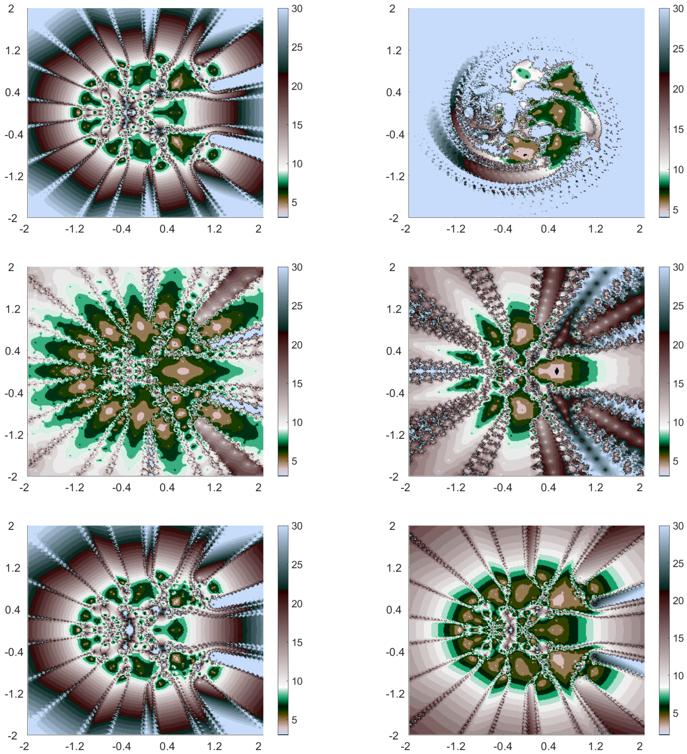 Mathematics 10 03324 g002 Mathematics 10 03324 g002