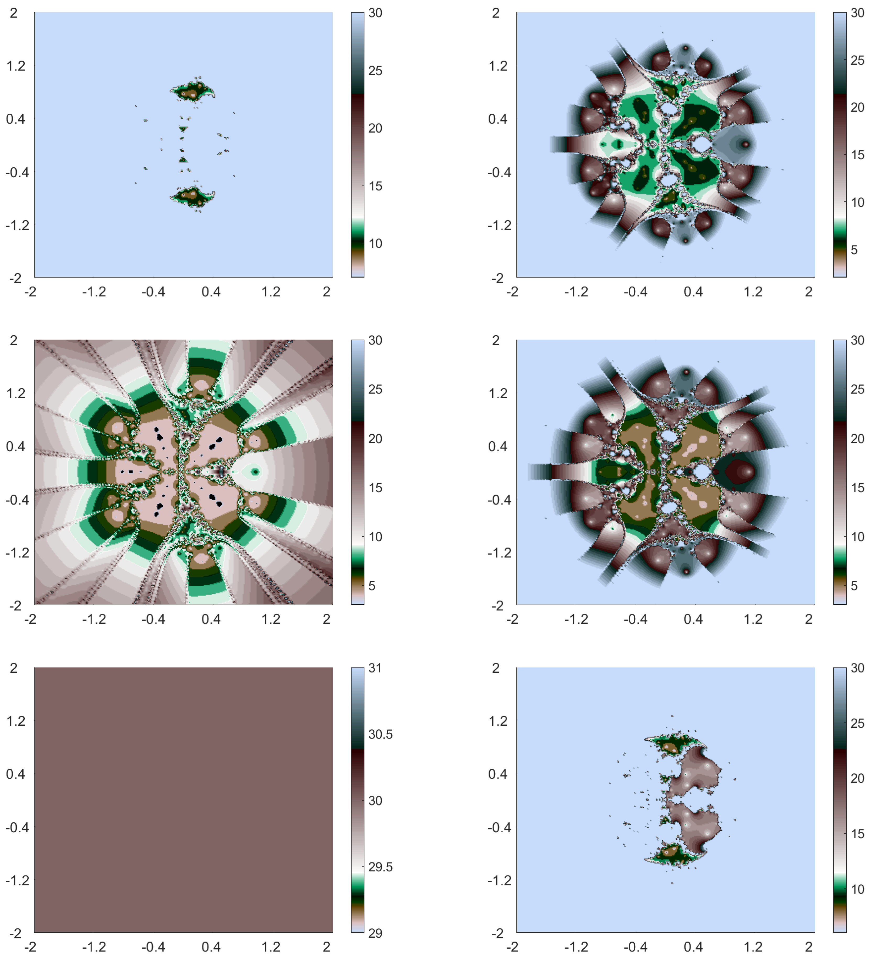 Mathematics 10 03324 g005 Mathematics 10 03324 g005