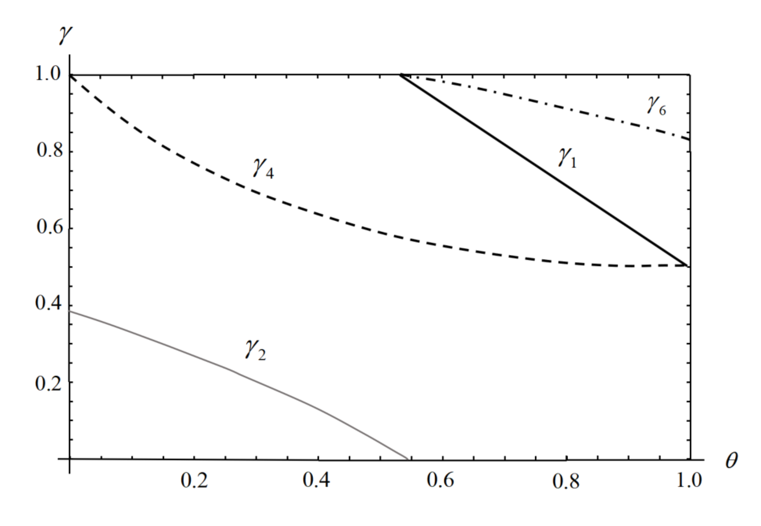 Mathematics 10 03326 g002