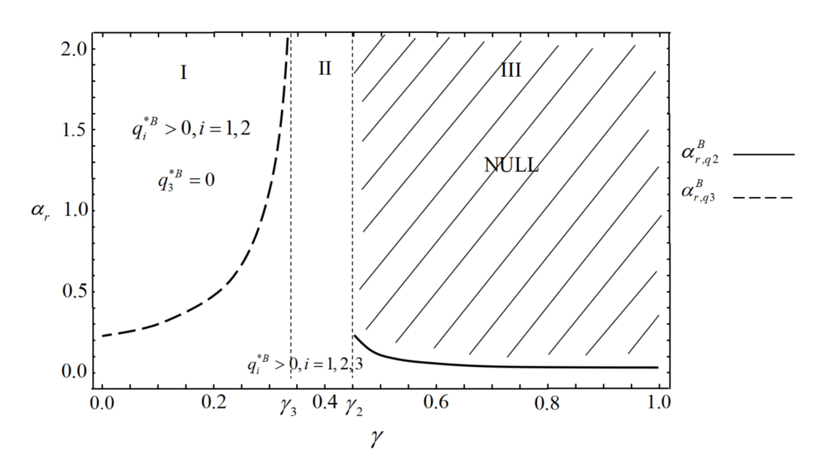 Mathematics 10 03326 g003