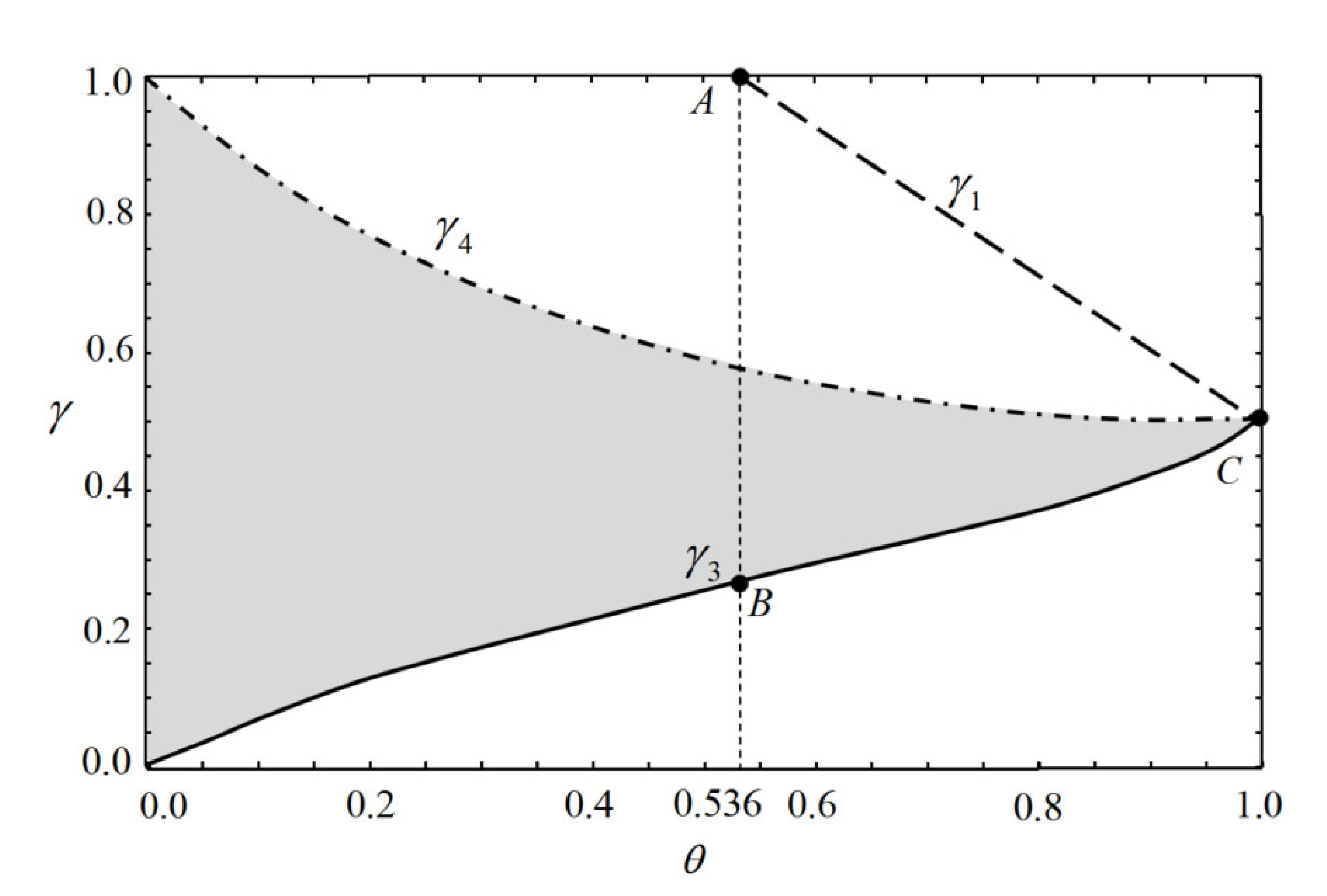 Mathematics 10 03326 g004