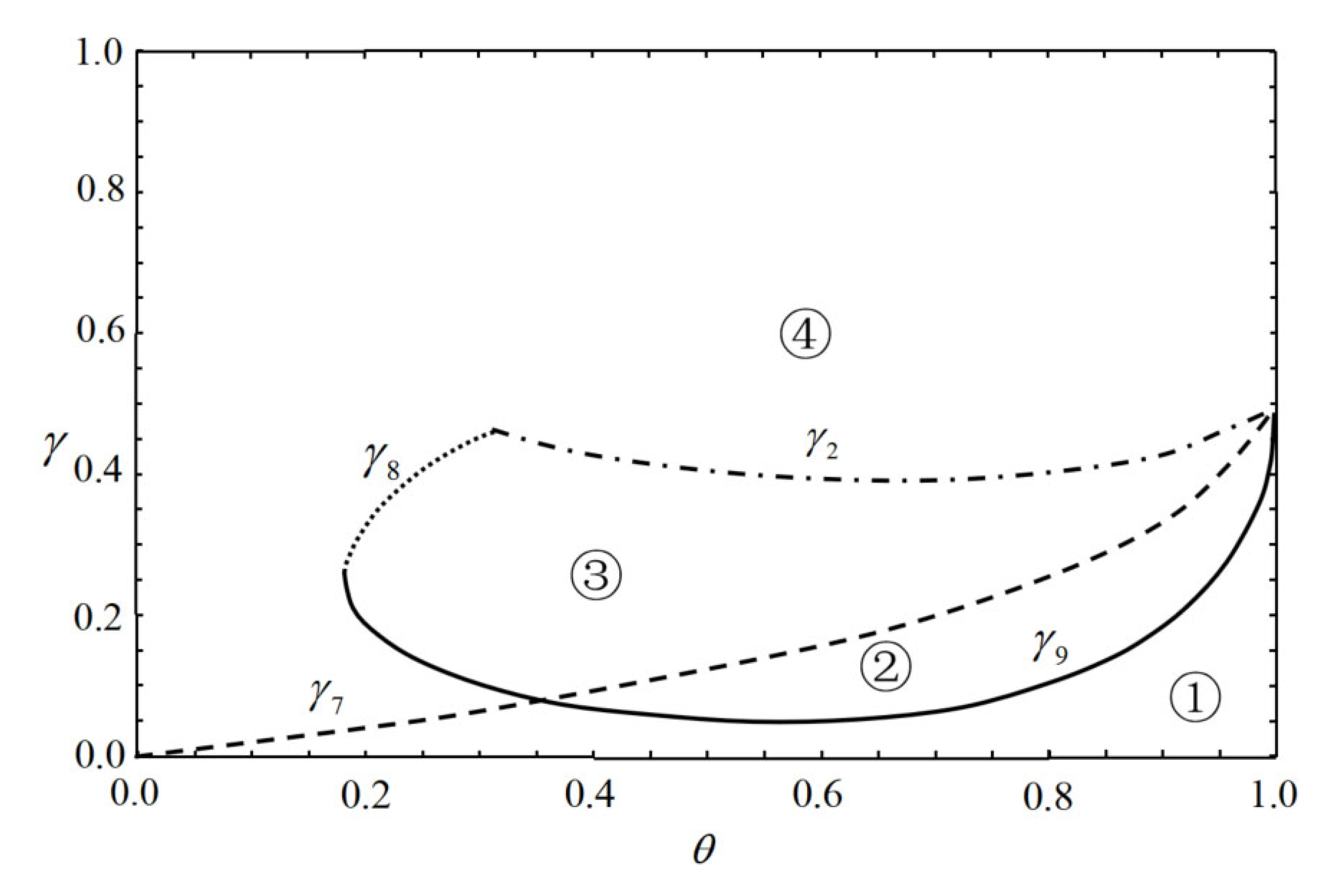 Mathematics 10 03326 g005