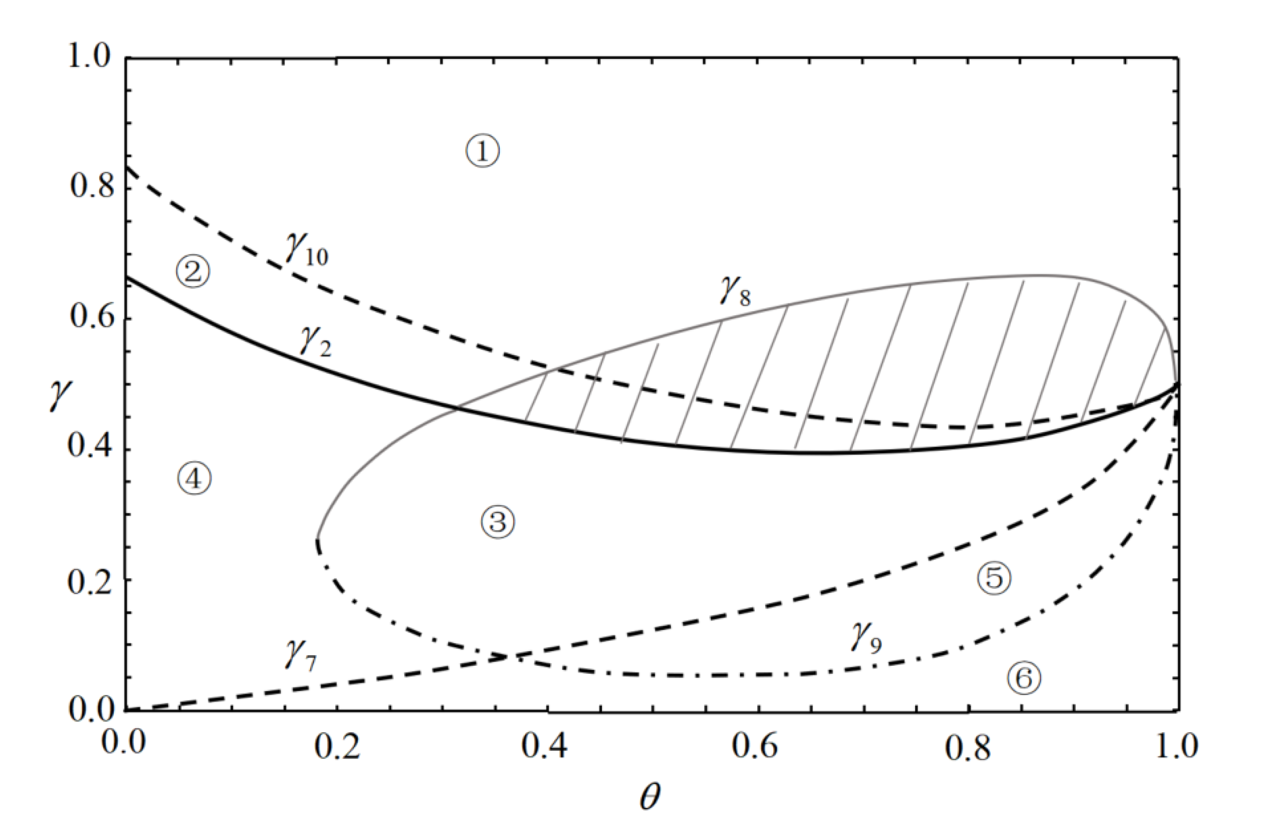 Mathematics 10 03326 g006