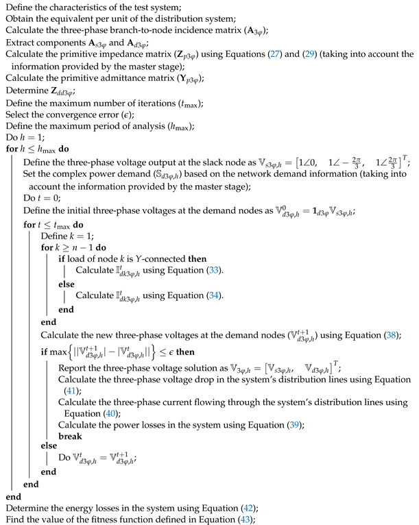 Mathematics 10 03327 i002