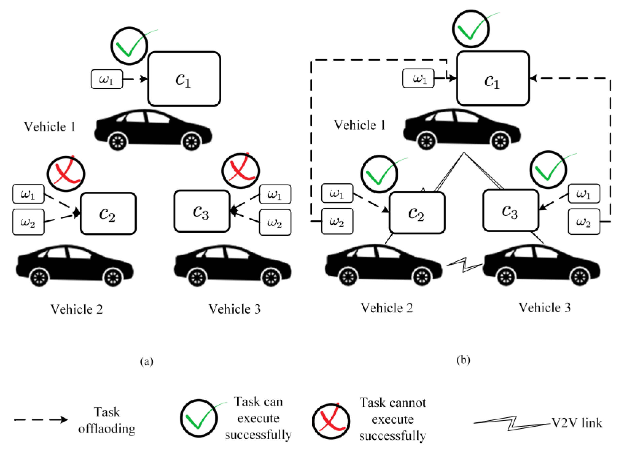 Mathematics 10 03328 g003