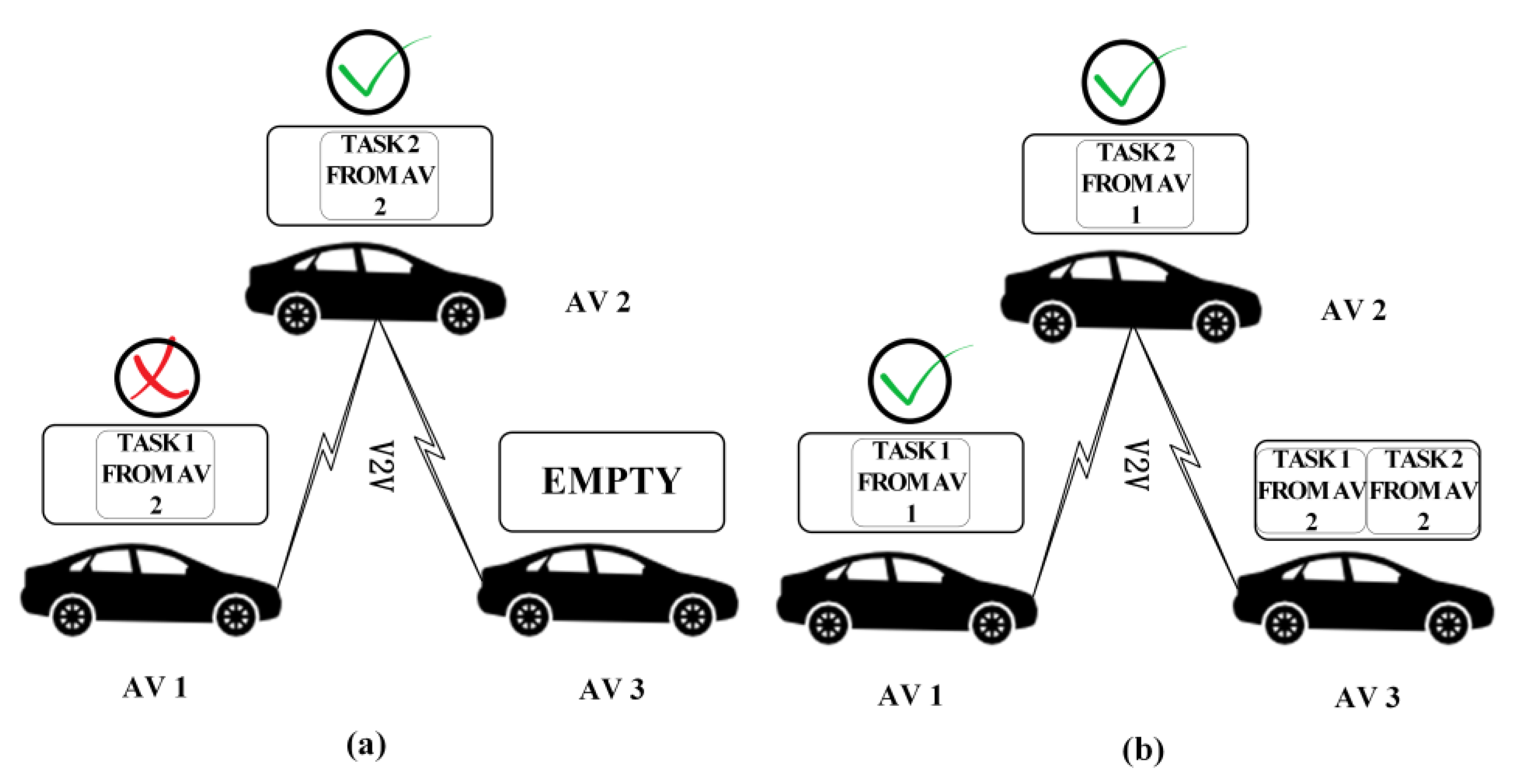 Mathematics 10 03328 g004
