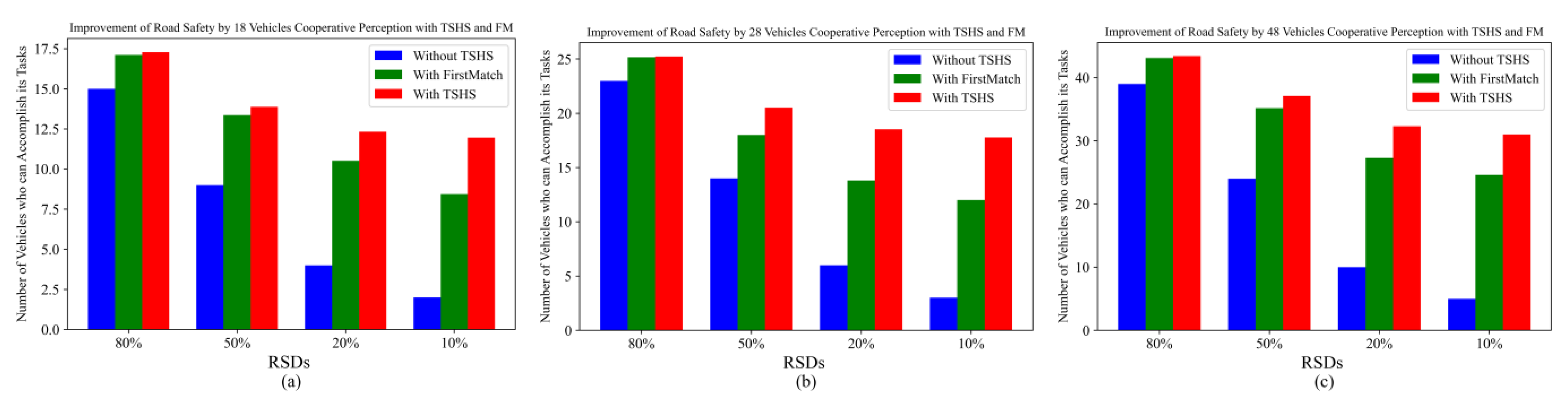 Mathematics 10 03328 g010