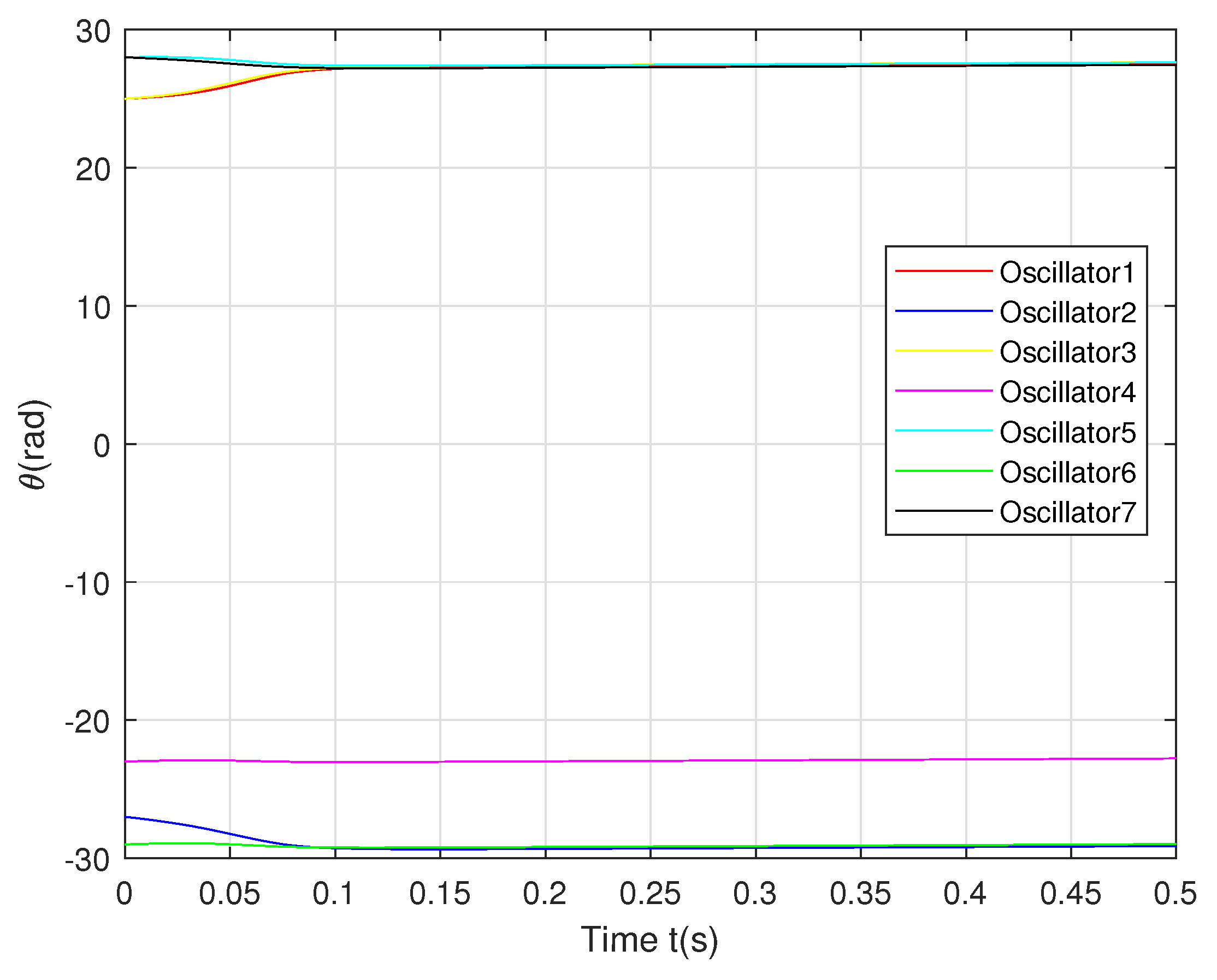 Mathematics 10 03329 g002