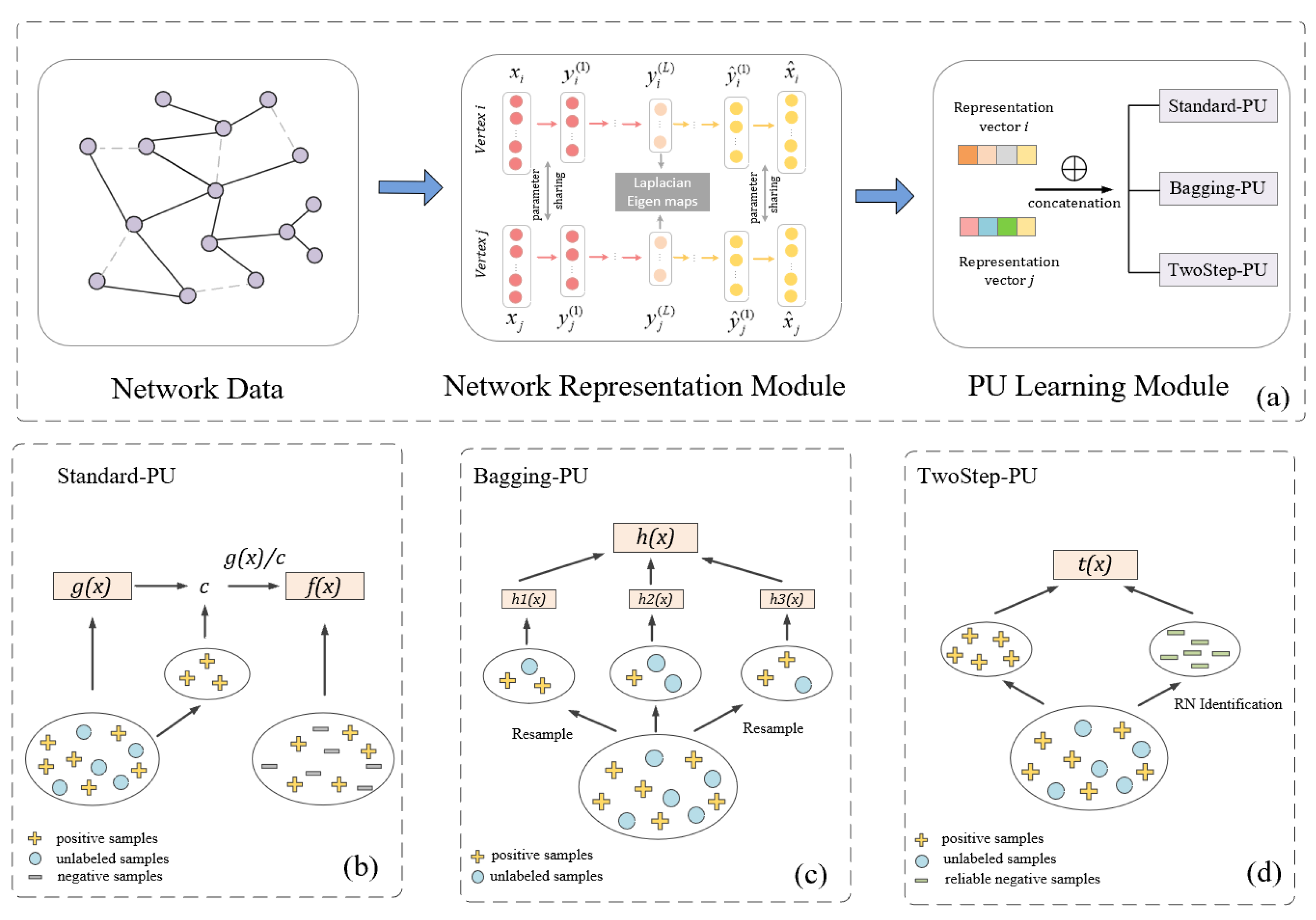 Mathematics 10 03345 g002