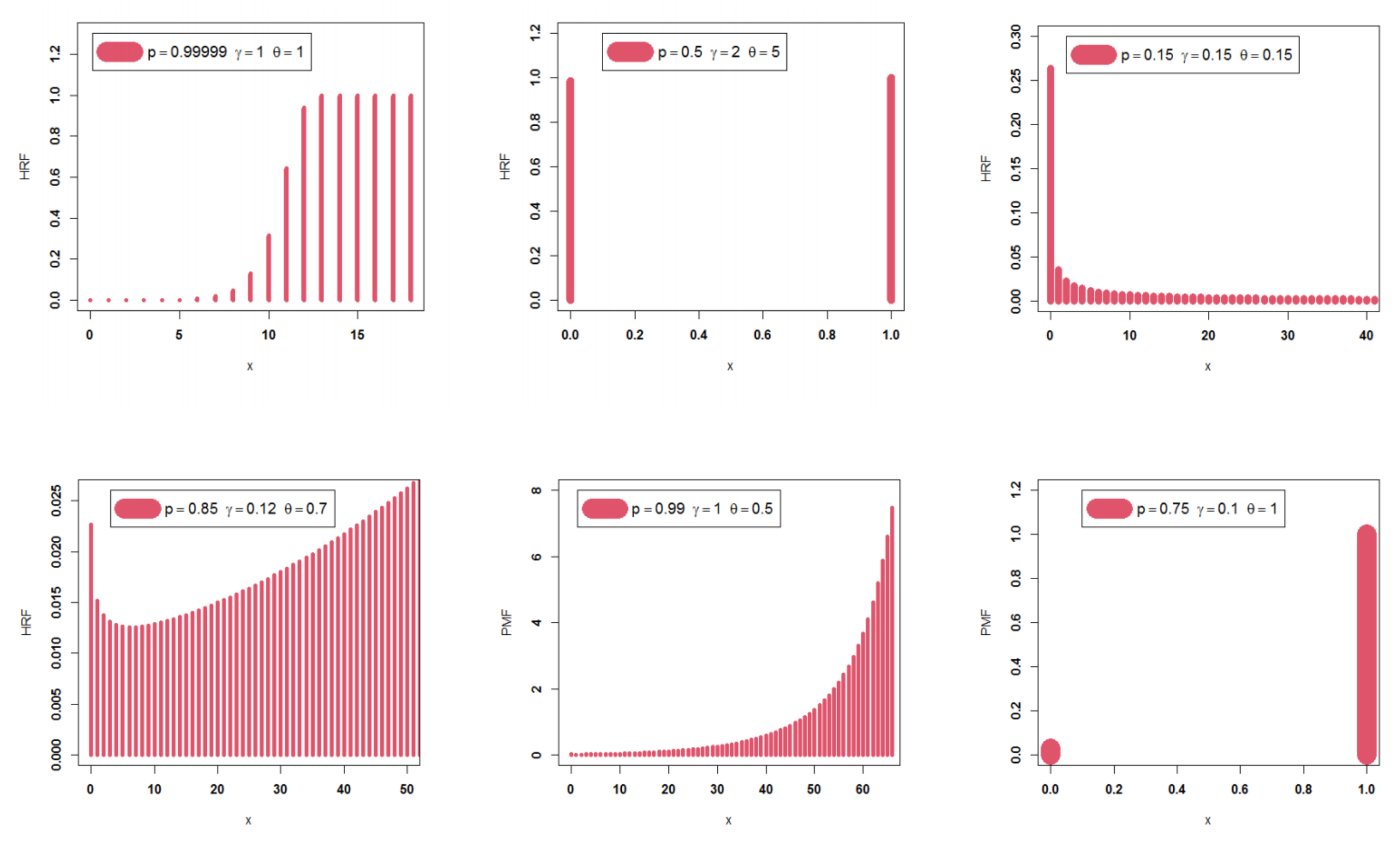 Mathematics 10 03348 g002