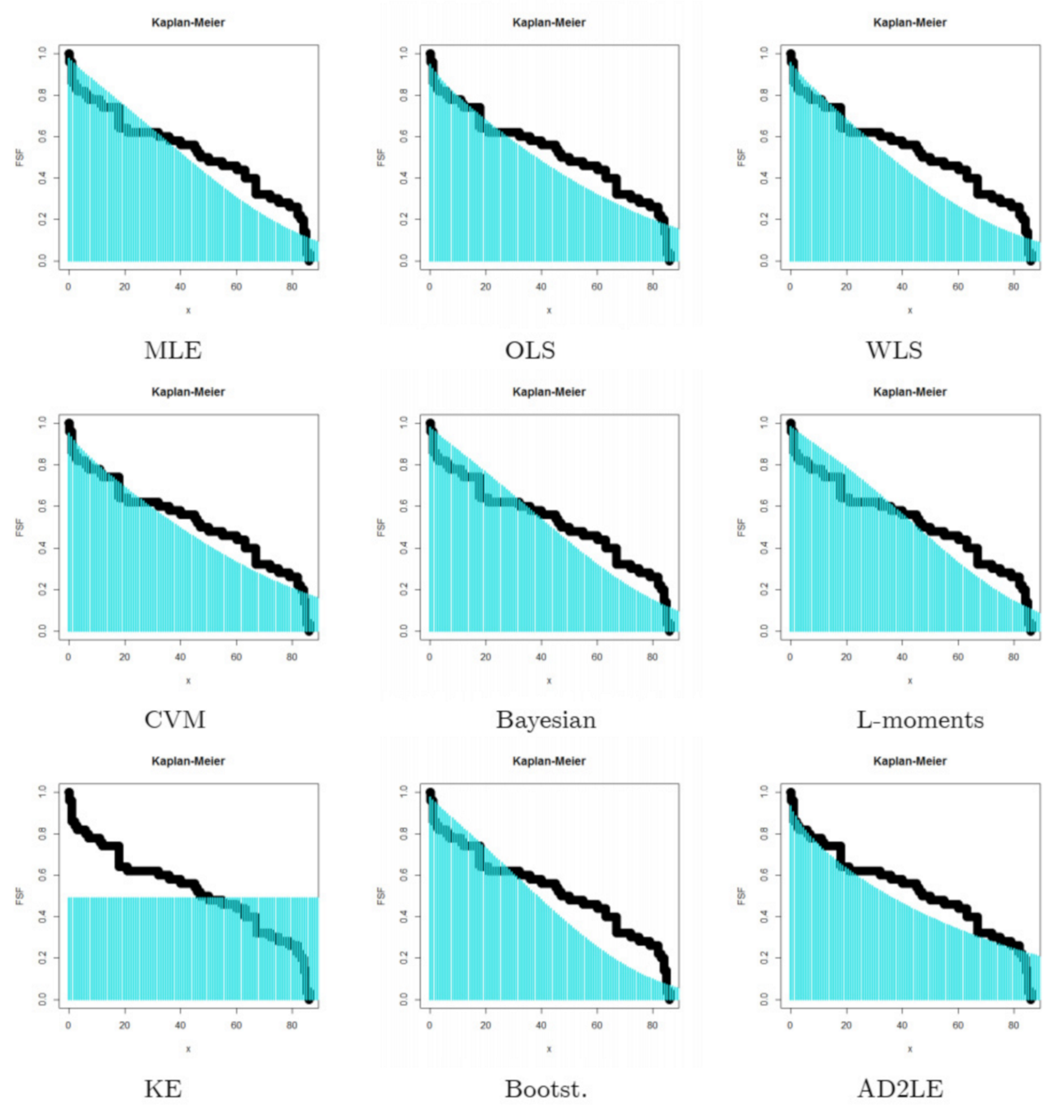 Mathematics 10 03348 g003