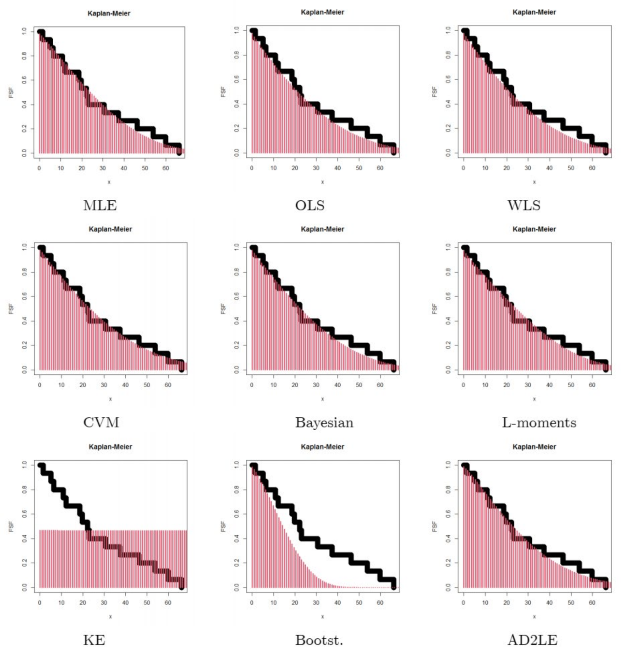 Mathematics 10 03348 g004