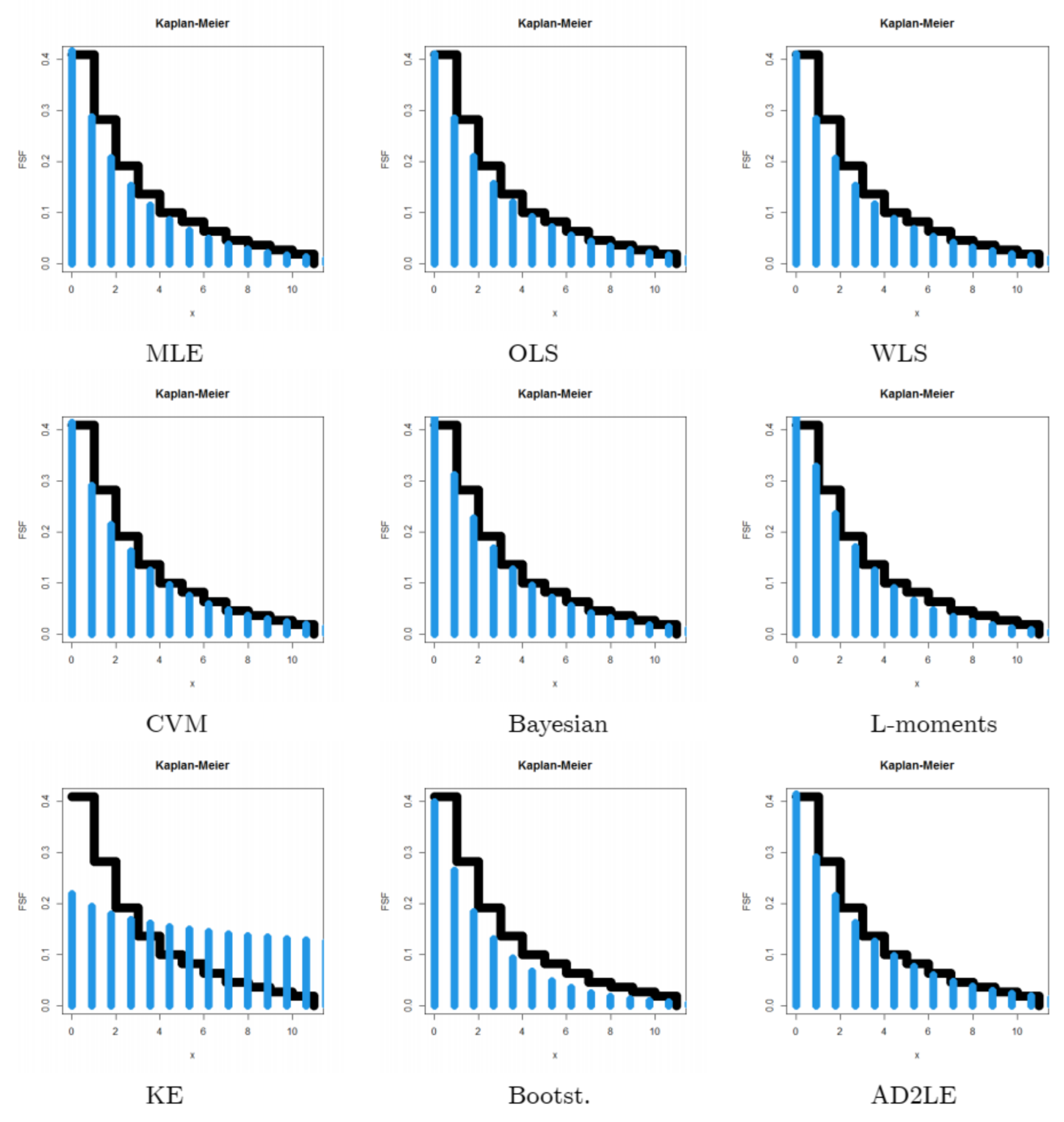 Mathematics 10 03348 g005