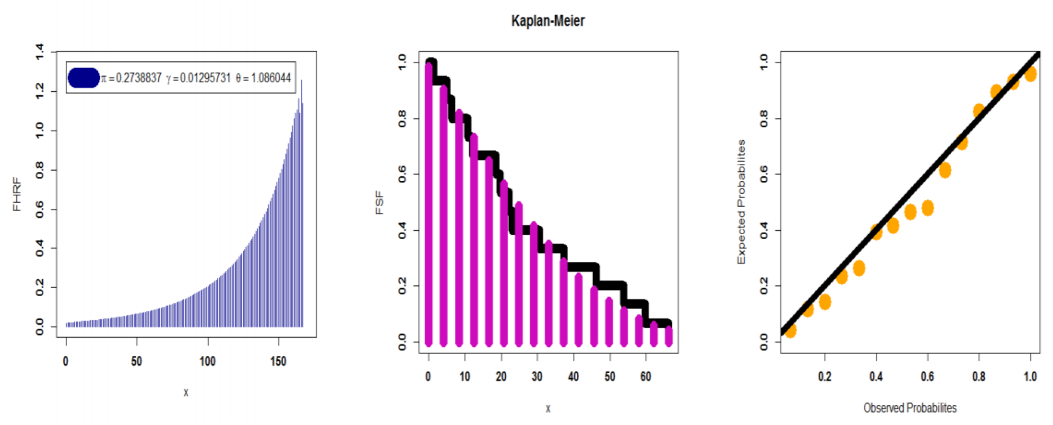 Mathematics 10 03348 g010