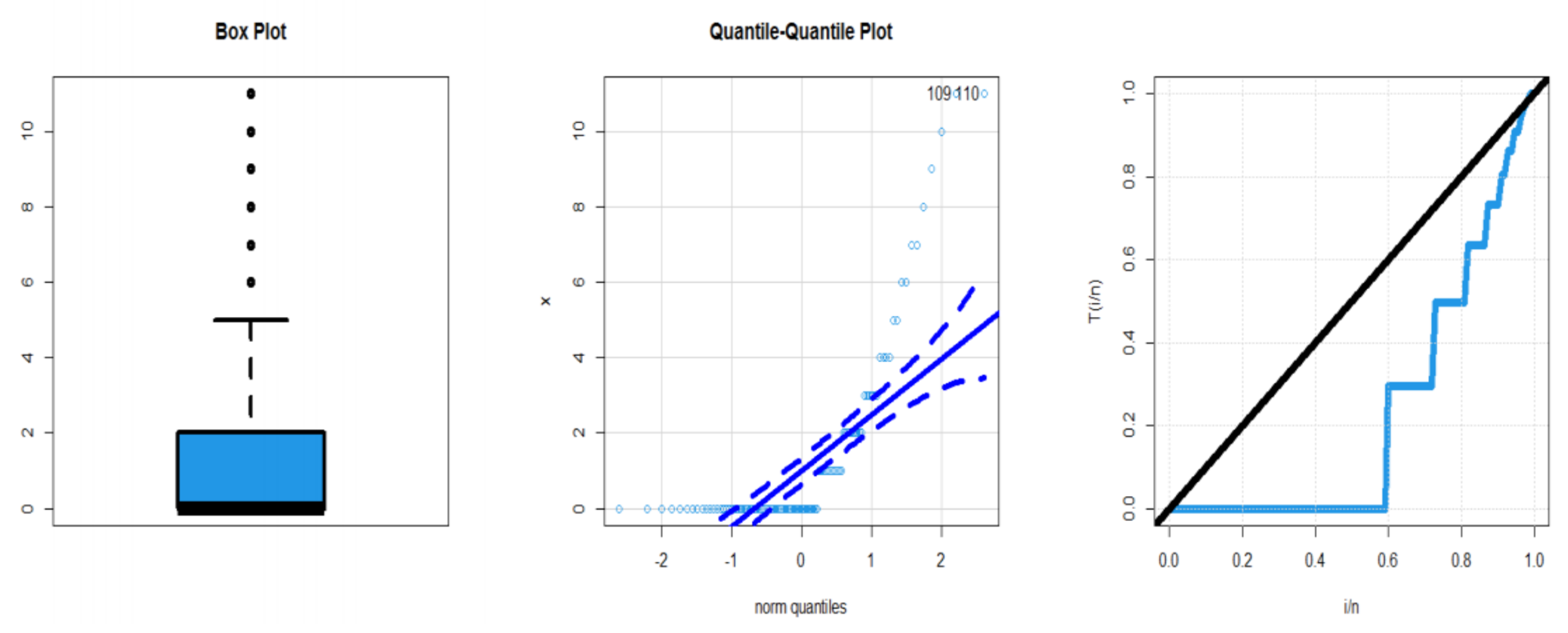 Mathematics 10 03348 g011