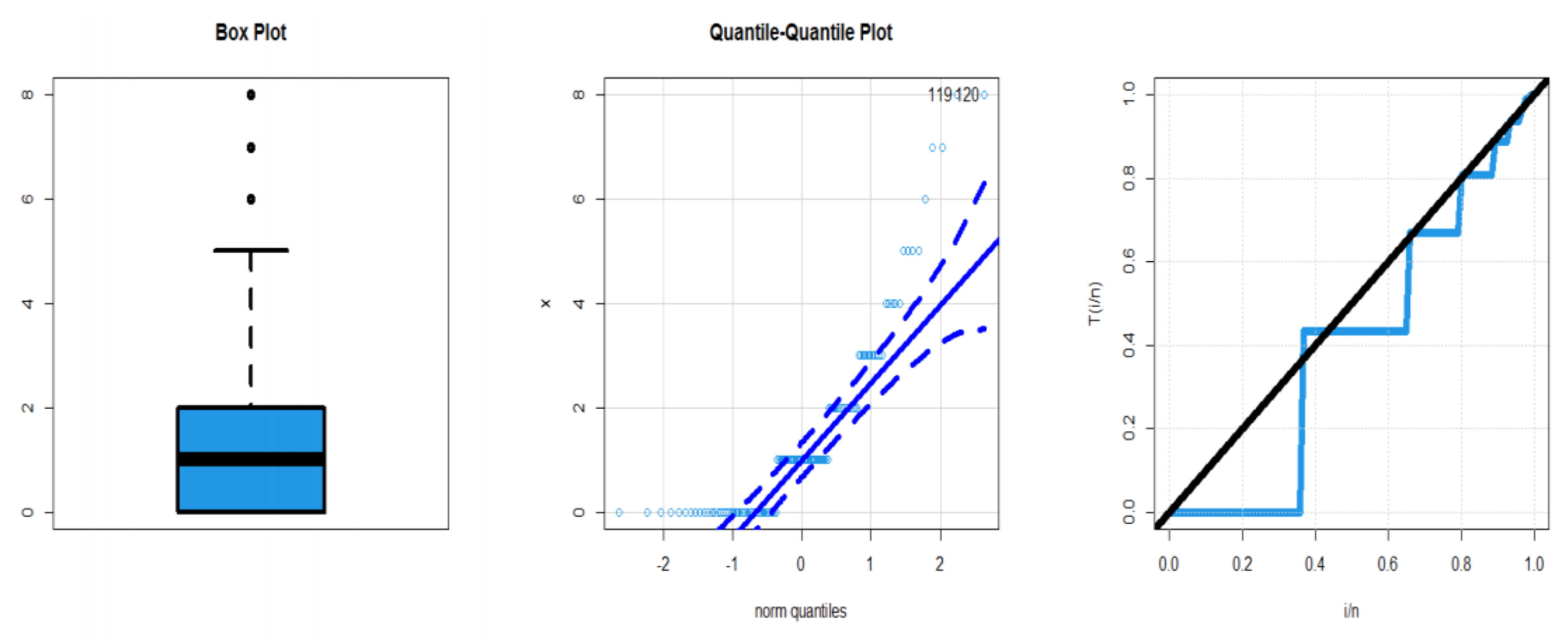 Mathematics 10 03348 g013