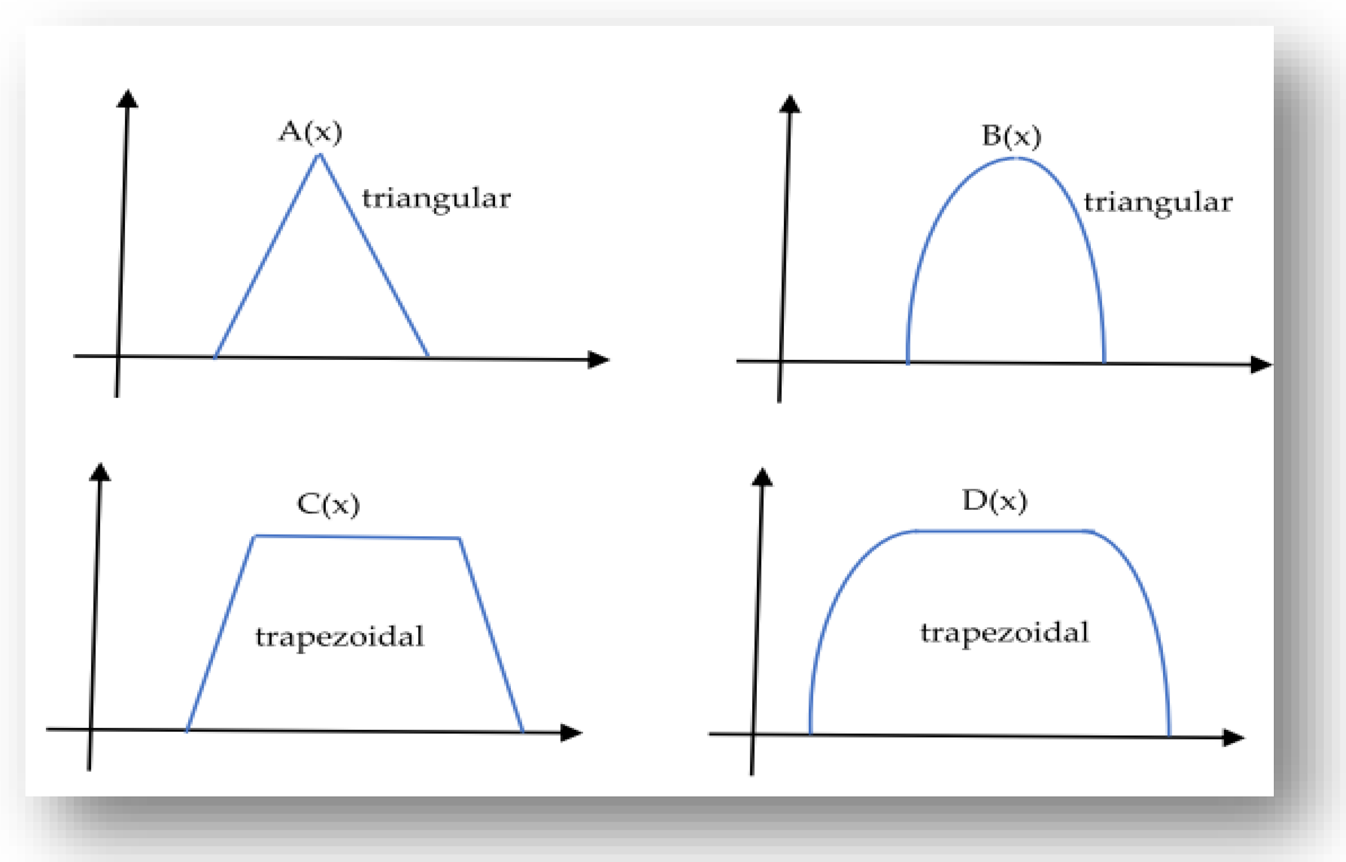Mathematics 10 03350 g002 Mathematics 10 03350 g002