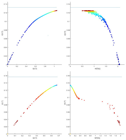 Mathematics 10 03352 g0a2