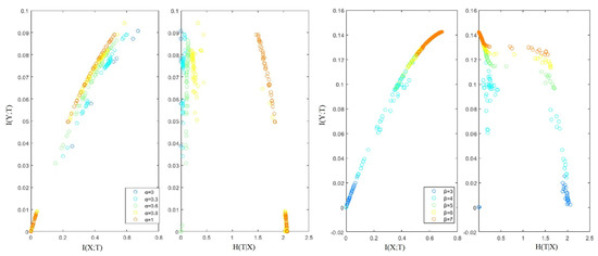 Mathematics 10 03352 g0a3