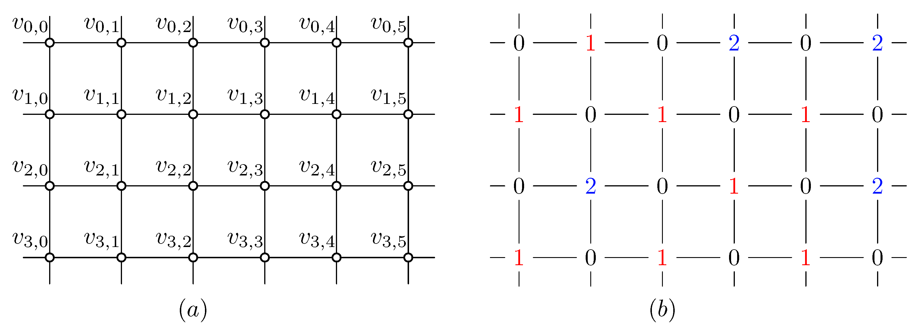 Mathematics 10 03361 g001 Mathematics 10 03361 g001